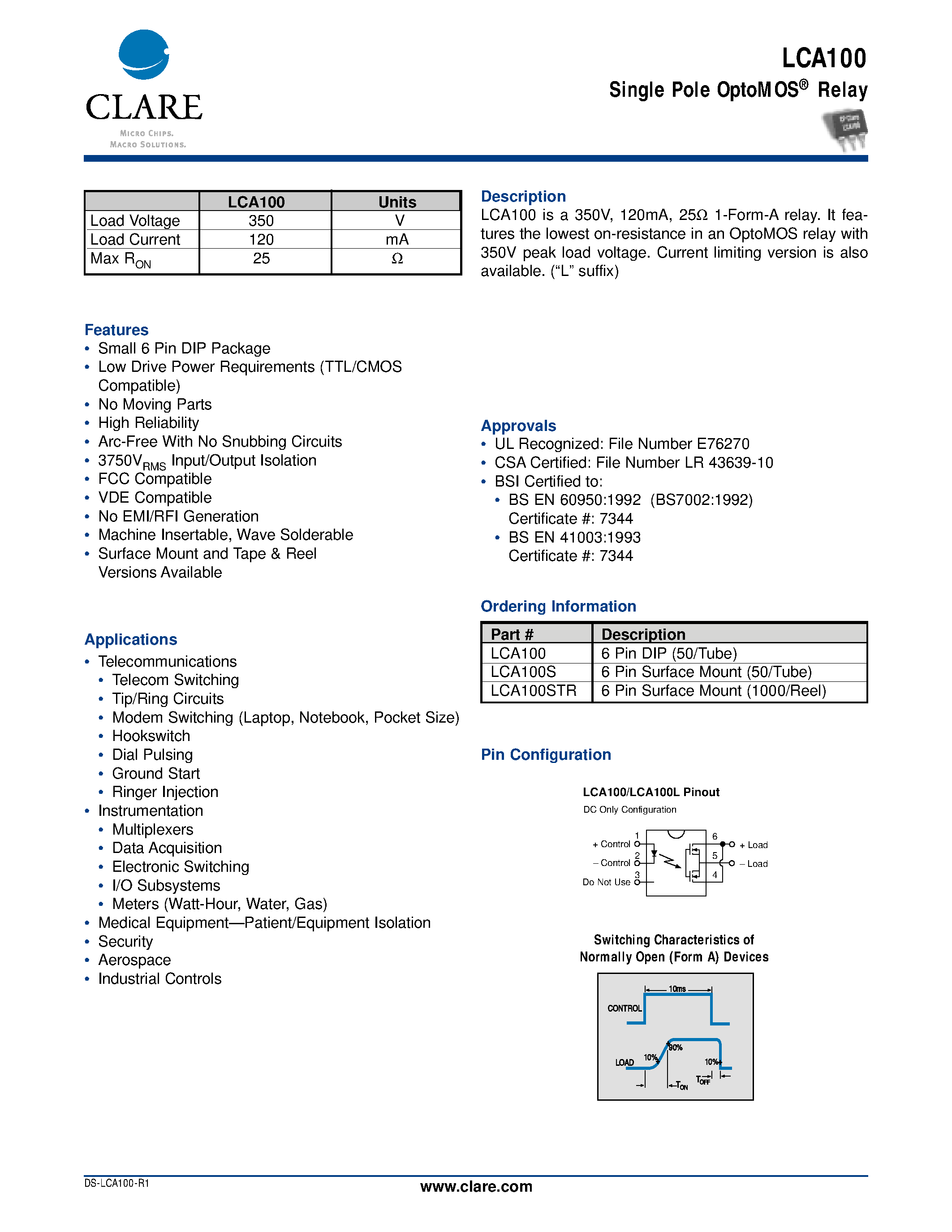 Даташит LCA100S - Single Pole OptoMOS Relay страница 1