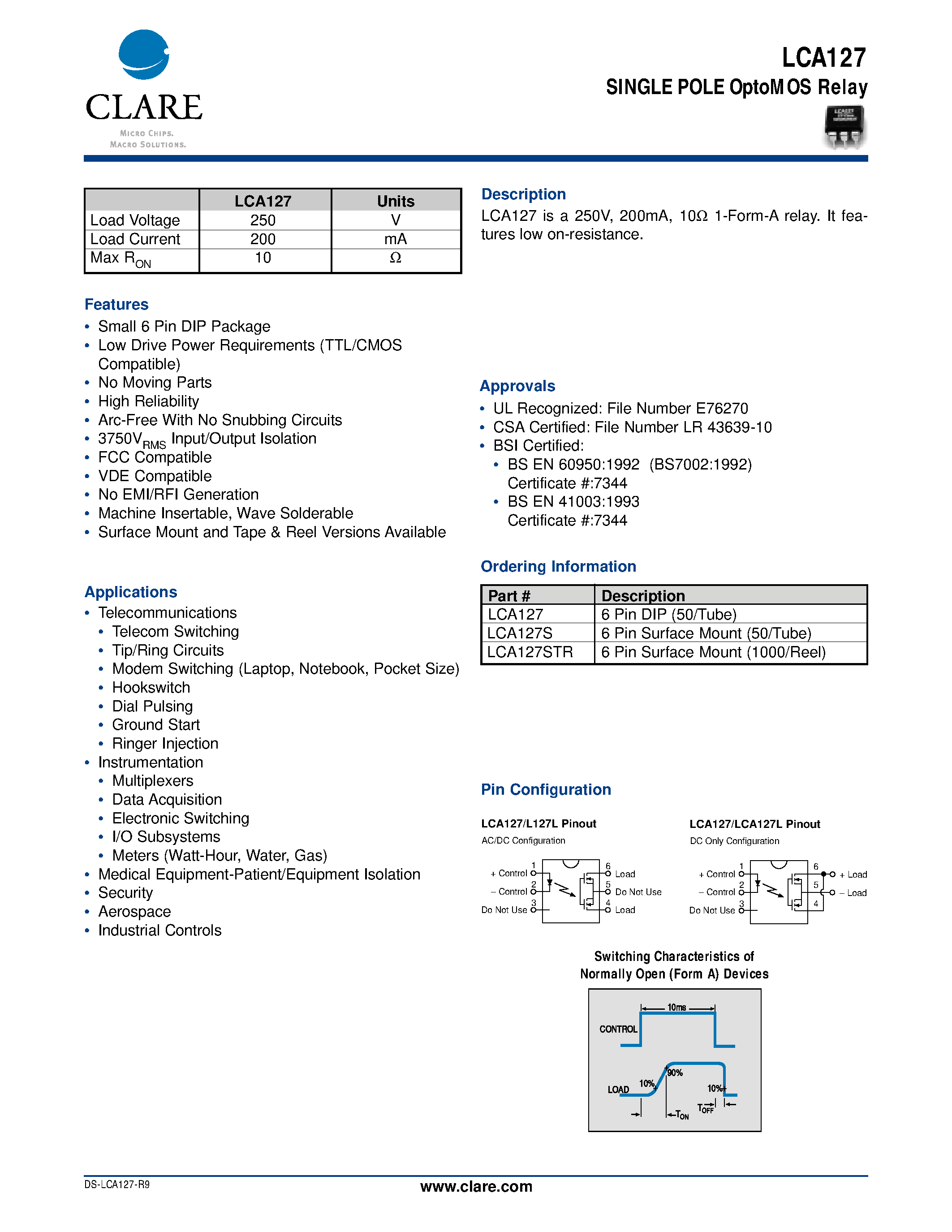 Даташит LCA127 - SINGLE POLE OptoMOS Relay страница 1