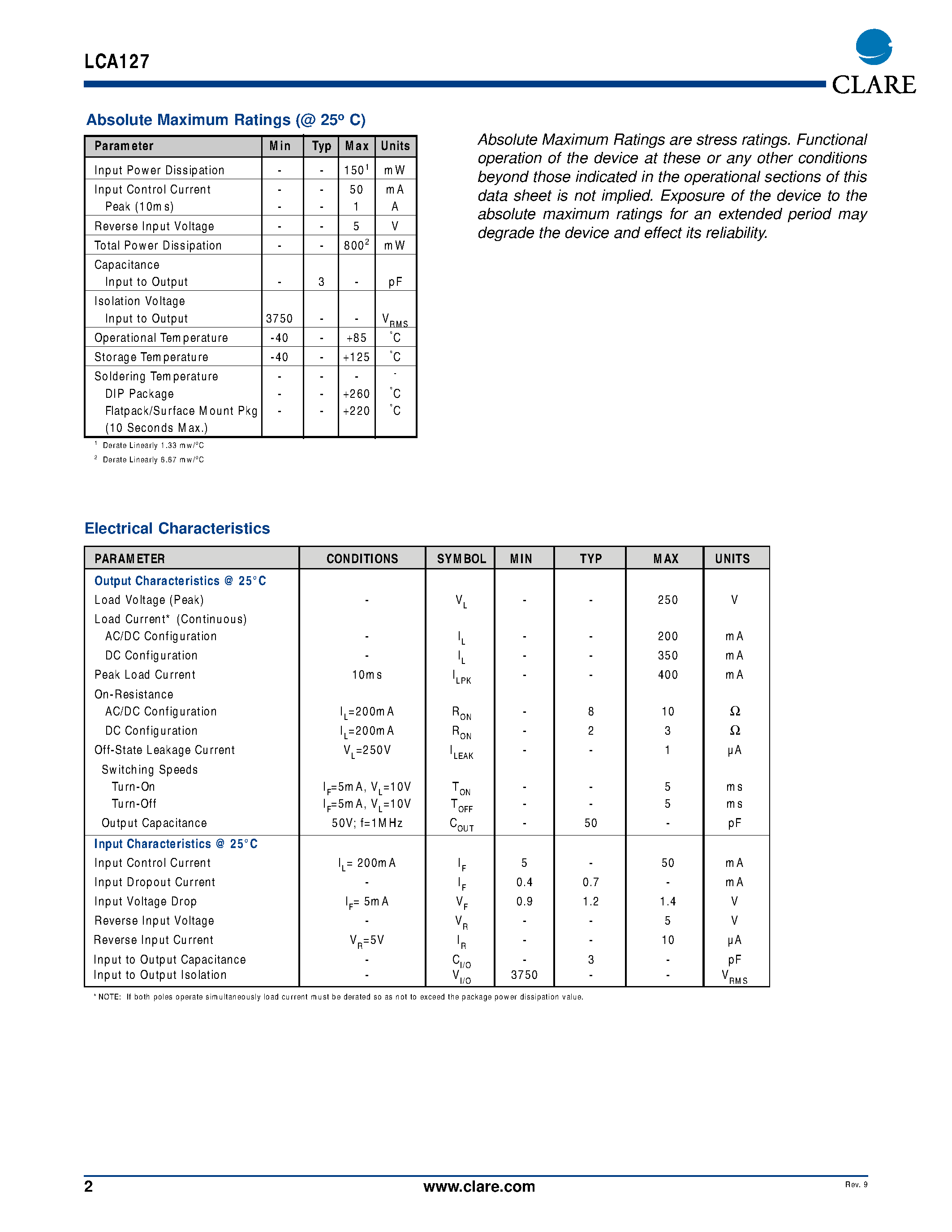 Даташит LCA127 - SINGLE POLE OptoMOS Relay страница 2
