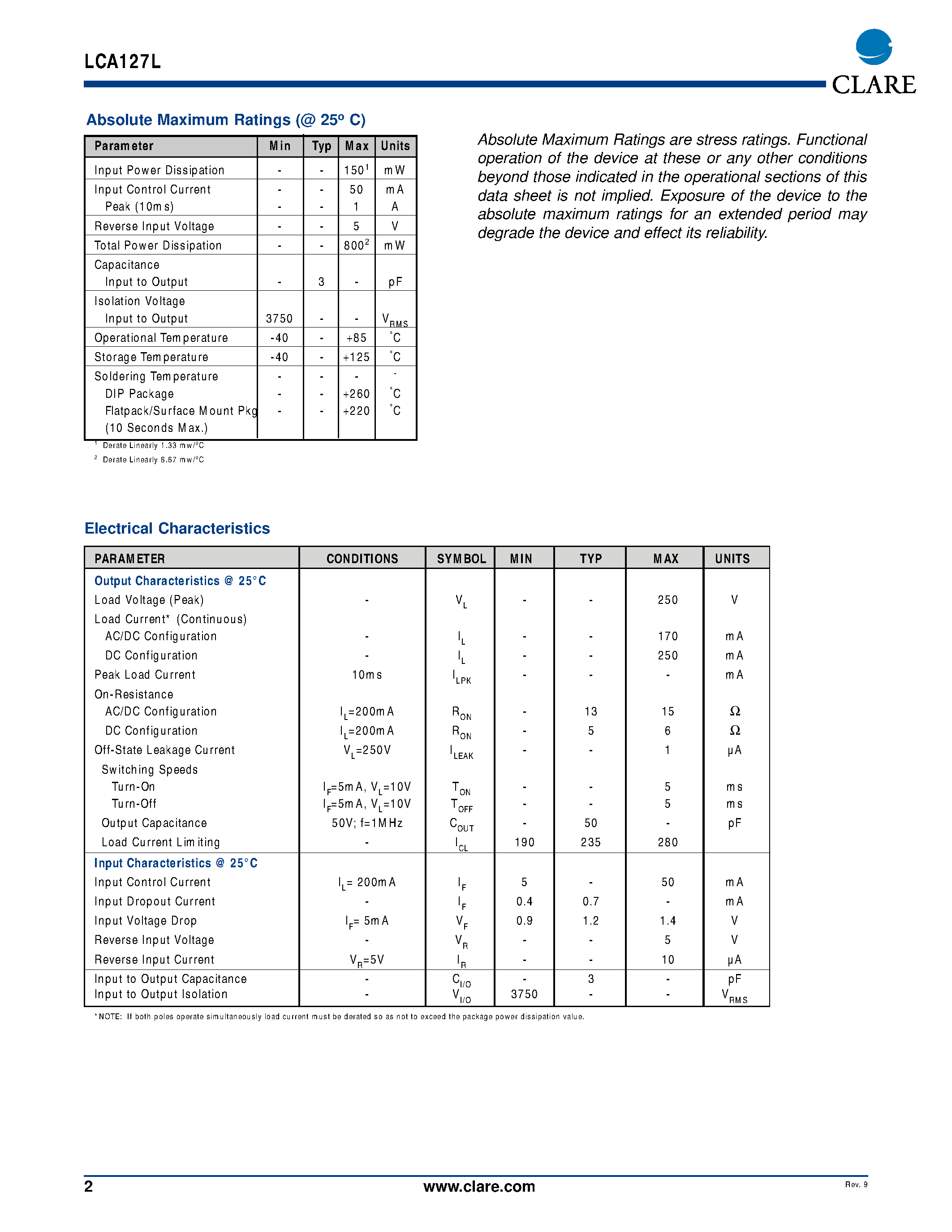 Даташит LCA127LS - SINGLE POLE OptoMOS Relay страница 2