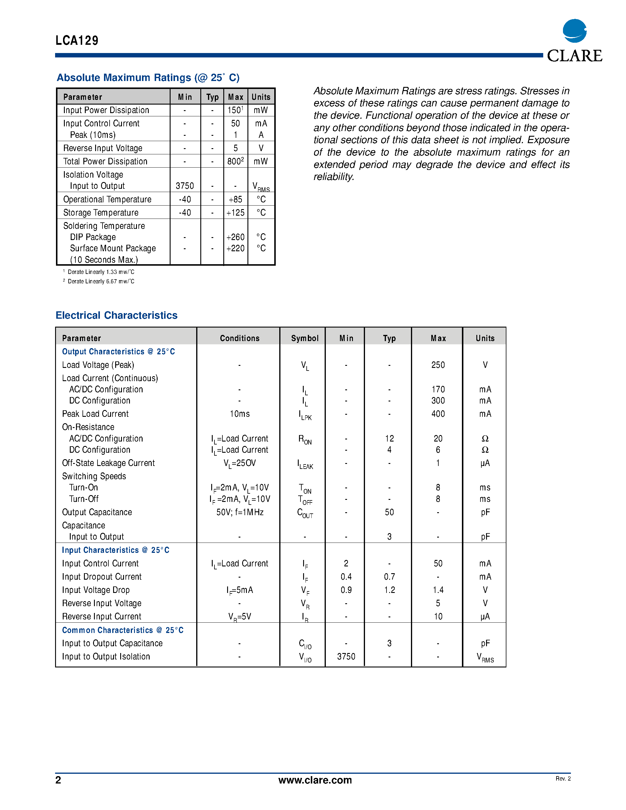 Даташит LCA129S - Single Pole OptoMOS Relay страница 2