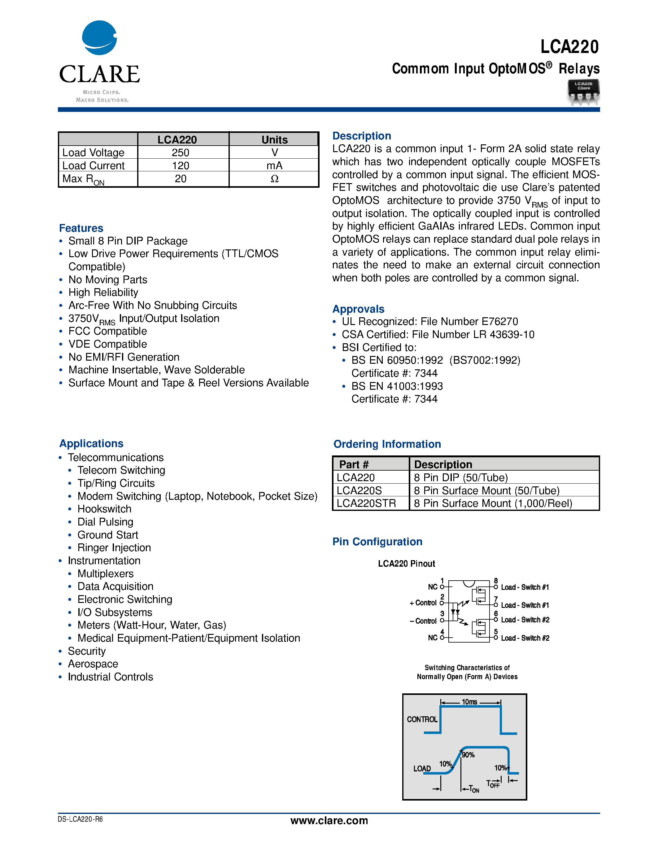 Datasheet LCA220S - Commom Input OptoMOS Relays page 1