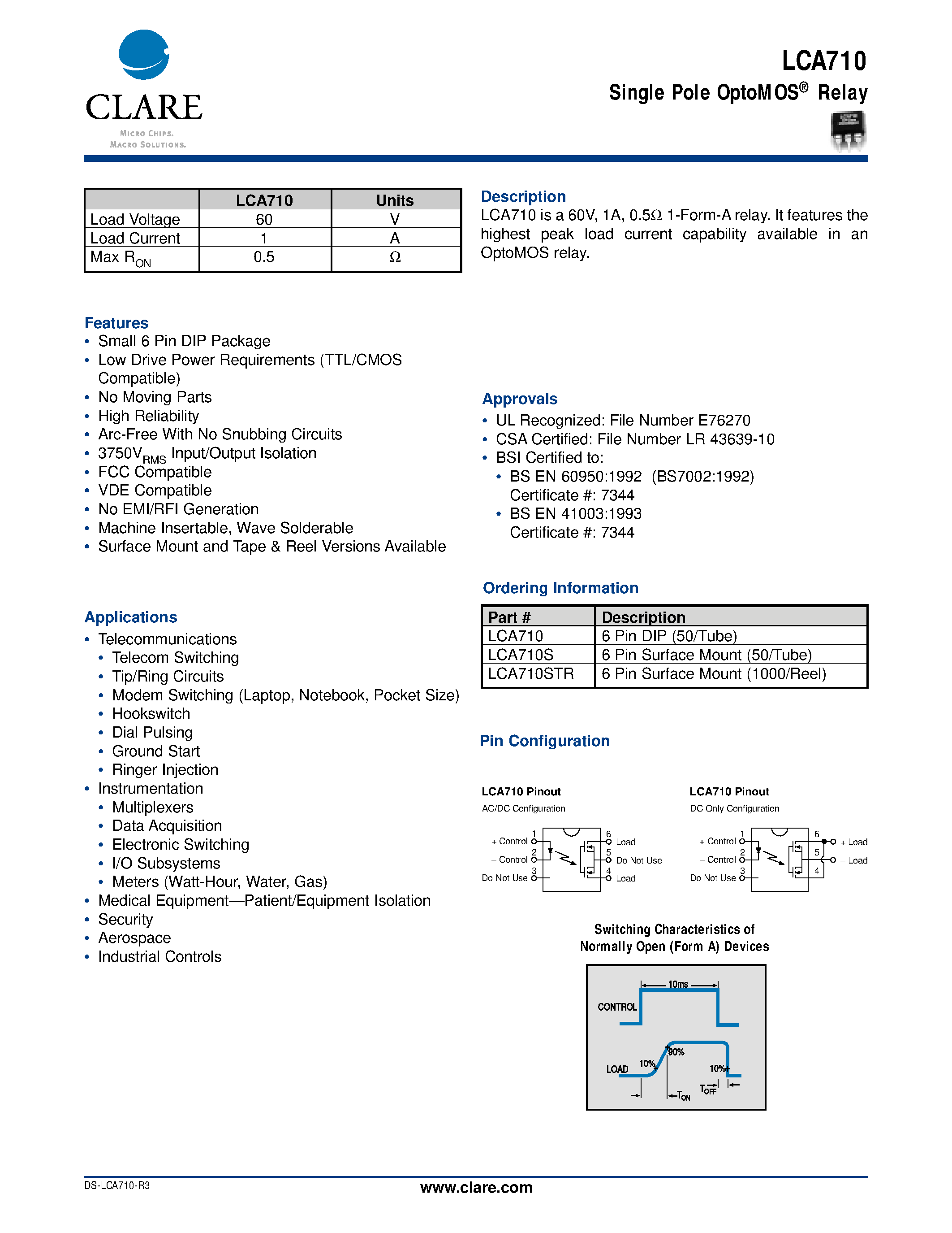 Даташит LCA710STR - Single Pole OptoMOS Relay страница 1