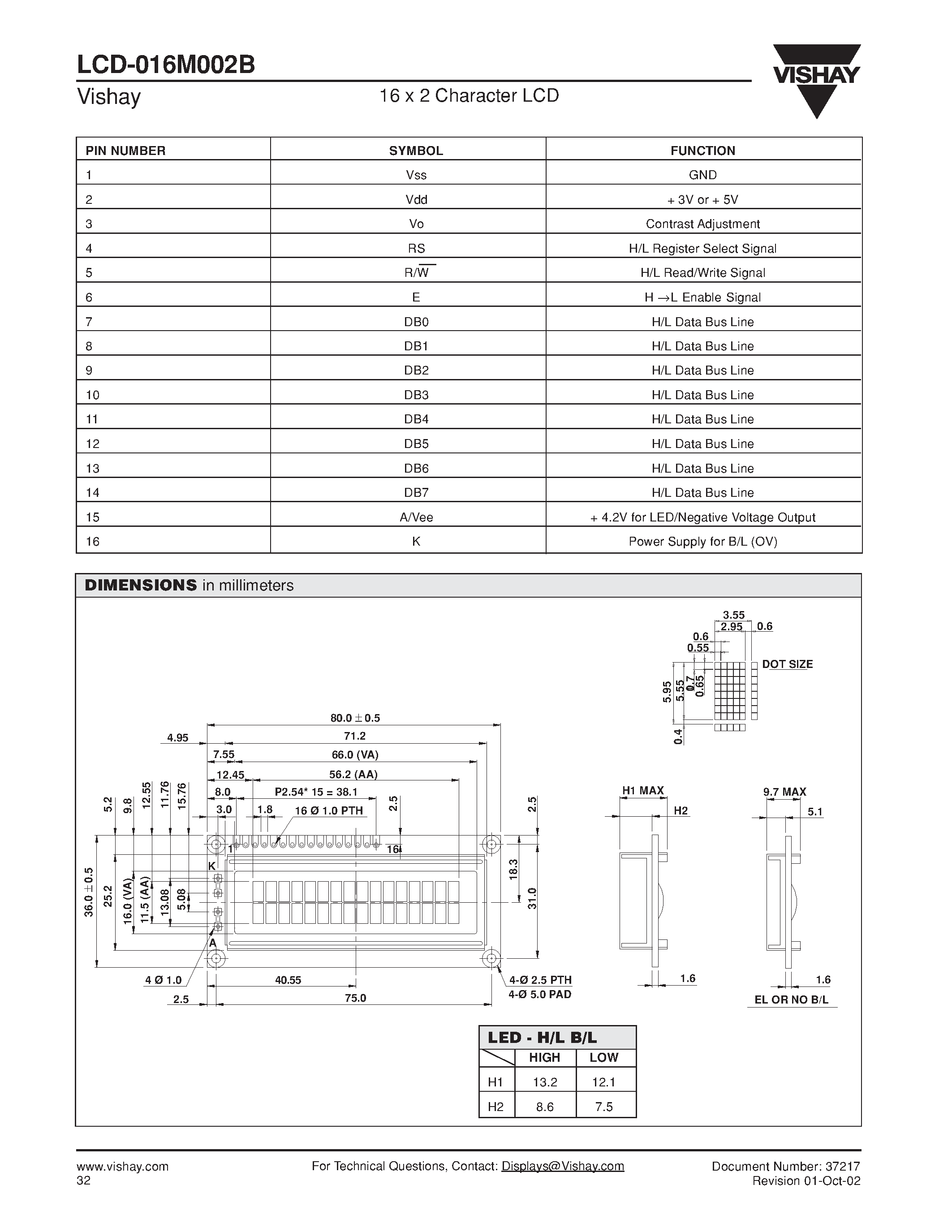 Datasheet LCD-016M002B - 16 x 2 Character LCD page 2