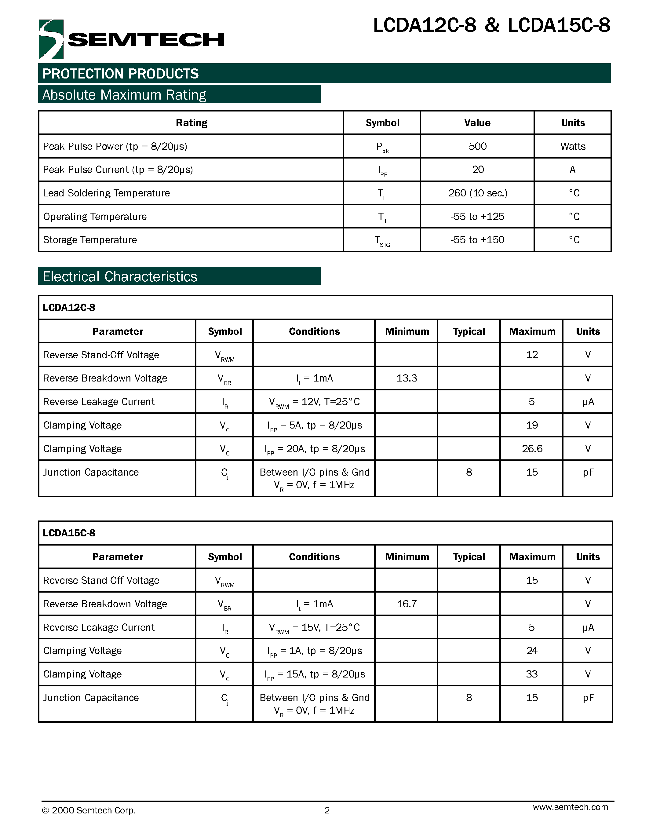 Datasheet LCDA12C-8 - Low Capacitance TVS Diode Array For Multi-mode Transceiver Protection page 2