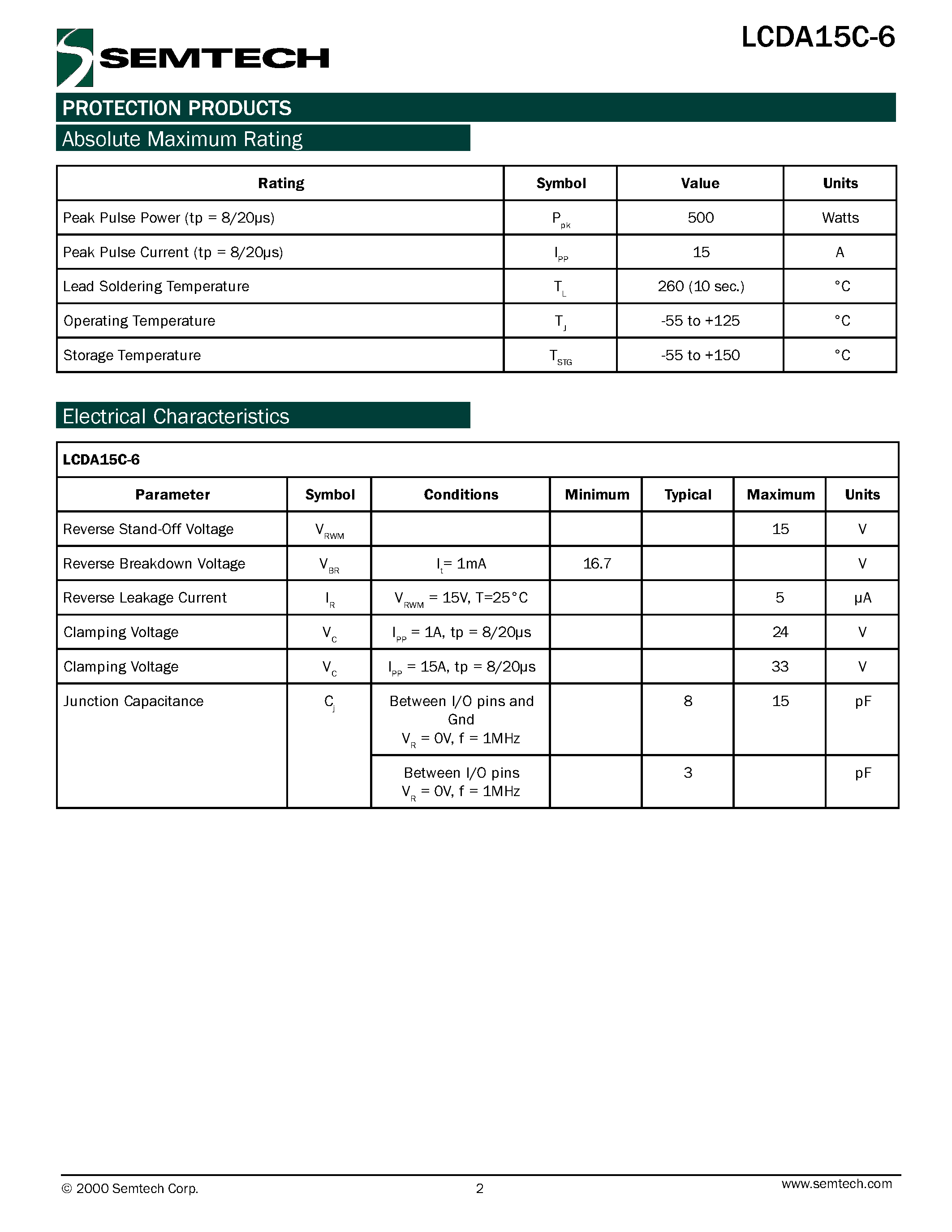 Datasheet LCDA15C-6 page 2 Datasheet LCDA15C-6 - Low Capacitance TVS Diode Array For Multi-mode Transciever Protection page 2
