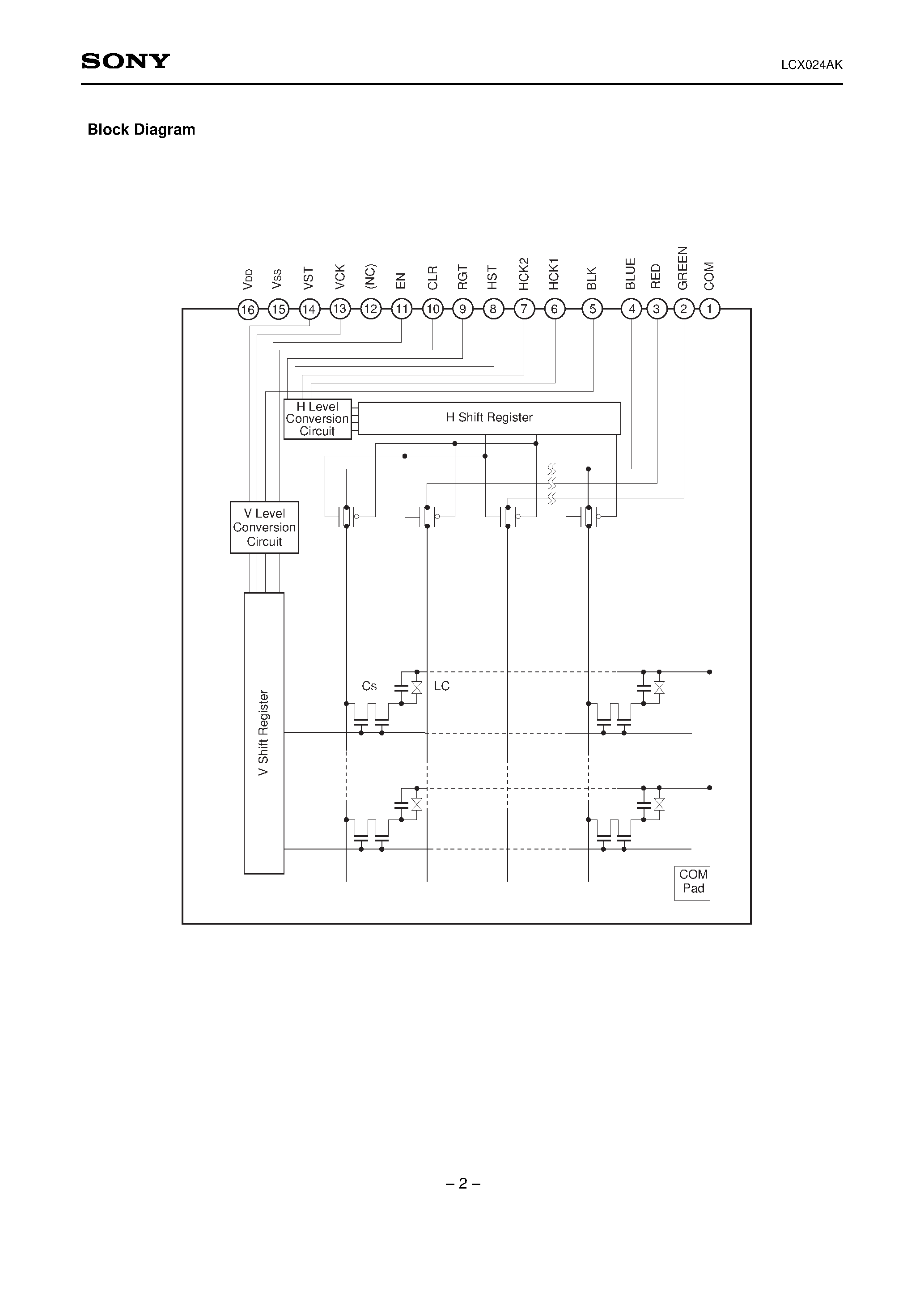Datasheet LCX024AK page 2 Datasheet LCX024AK - 1.4cm (0.55-inch) NTSC/PAL Color LCD Panel page 2