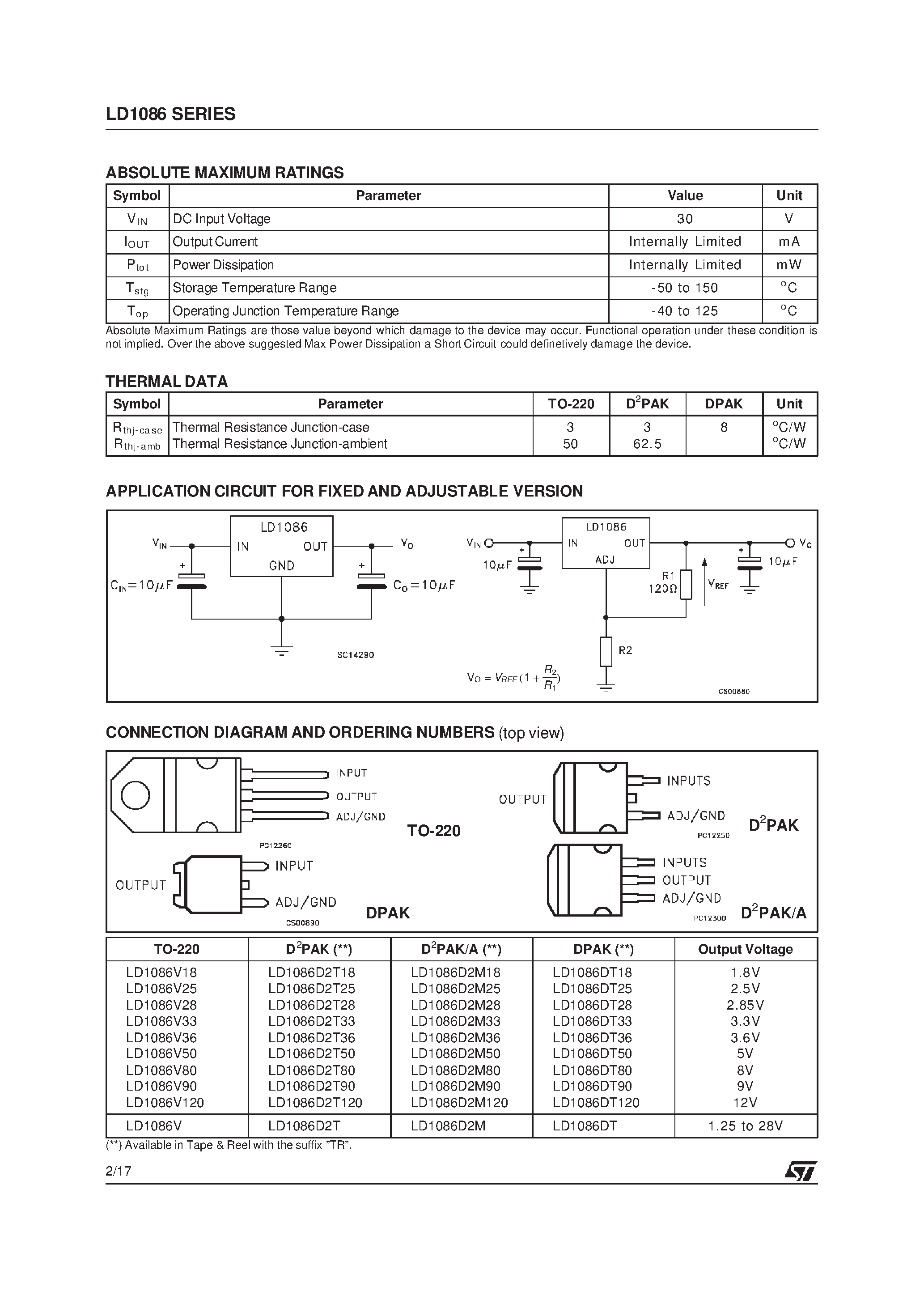 Даташит на микросхему LD1086 страница 2 Даташит LD1086 - 1.5A LOW DROP FIXED AND ADJUSTABLE POSITIVE VOLTAGE REGULATORS страница 2