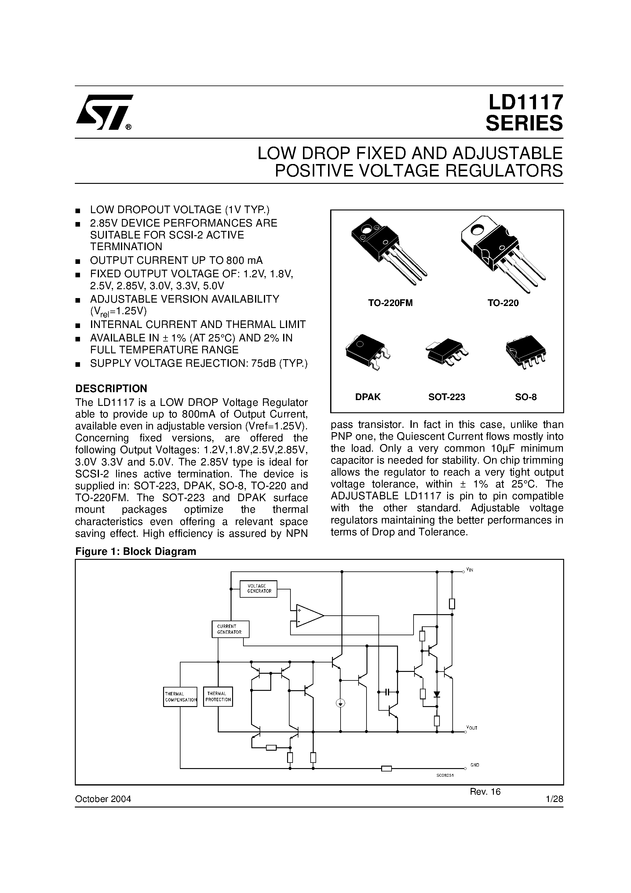 Даташит на микросхему LD1117 страница 1 Даташит LD1117 - LOW DROP FIXED AND ADJUSTABLE POSITIVE VOLTAGE REGULATORS страница 1