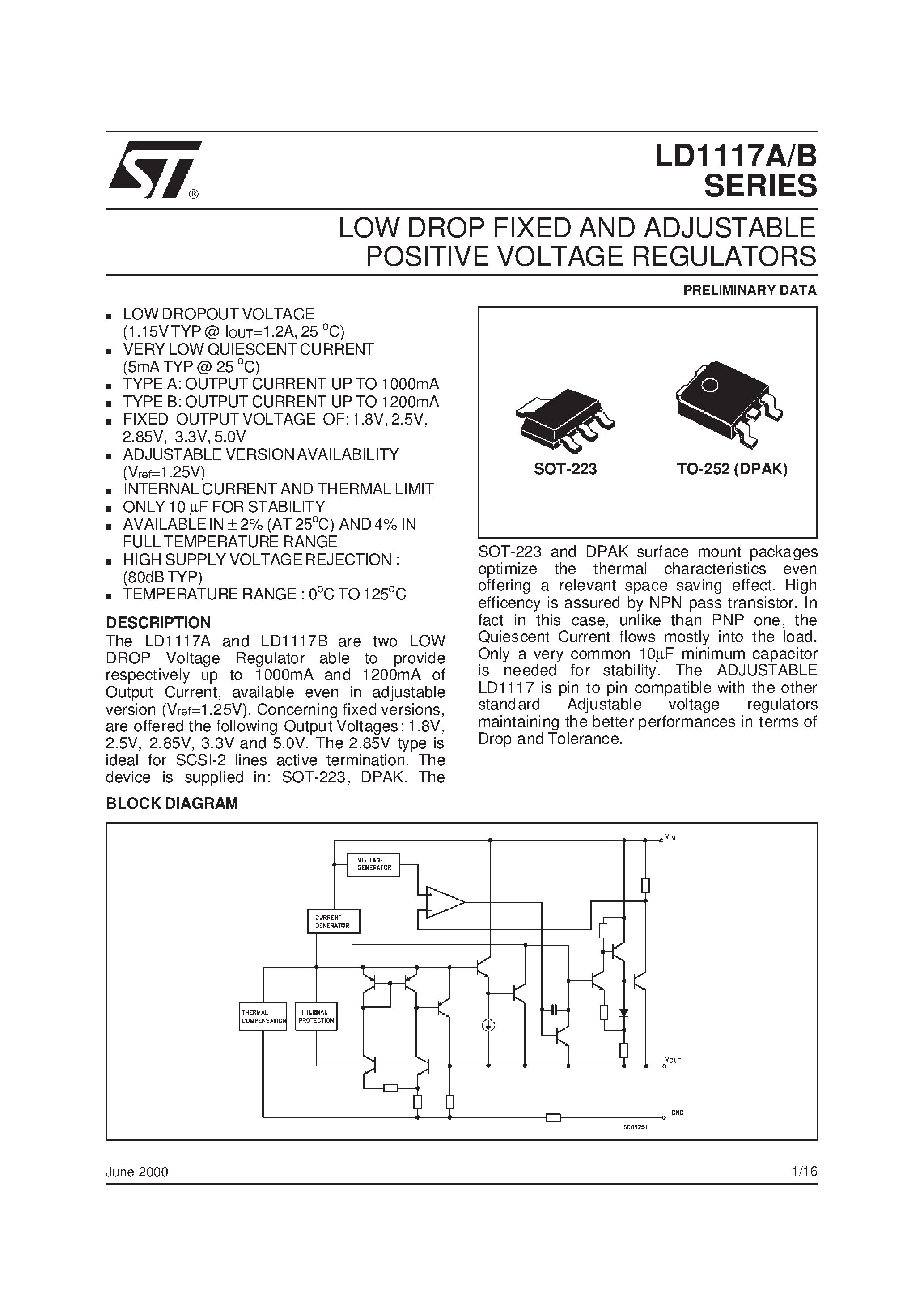 Даташит на микросхему LD1117A страница 1 Даташит LD1117A - LOW DROP FIXED AND ADJUSTABLE POSITIVE VOLTAGE REGULATORS страница 1