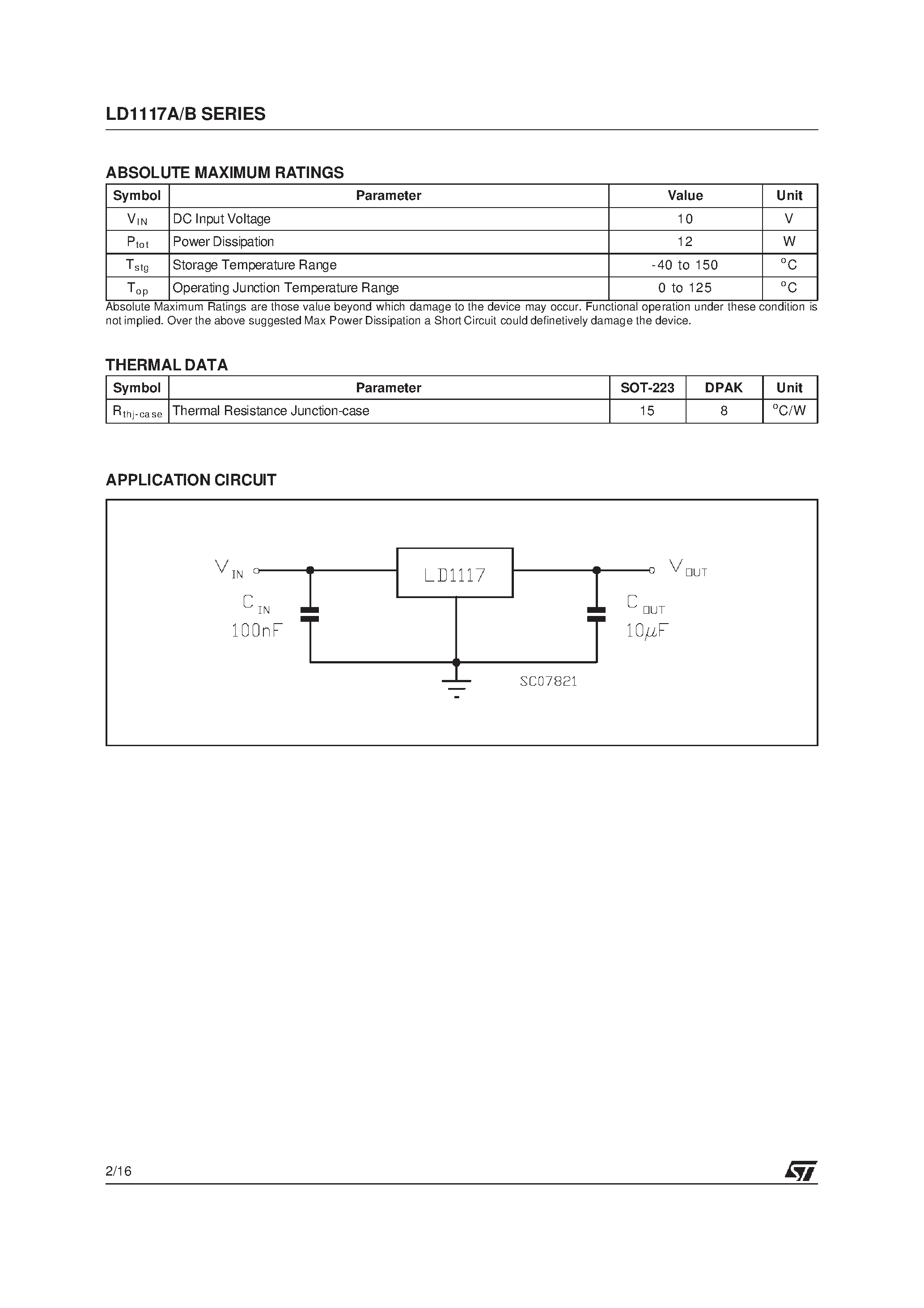 Даташит на микросхему LD1117A страница 2 Даташит LD1117A - LOW DROP FIXED AND ADJUSTABLE POSITIVE VOLTAGE REGULATORS страница 2
