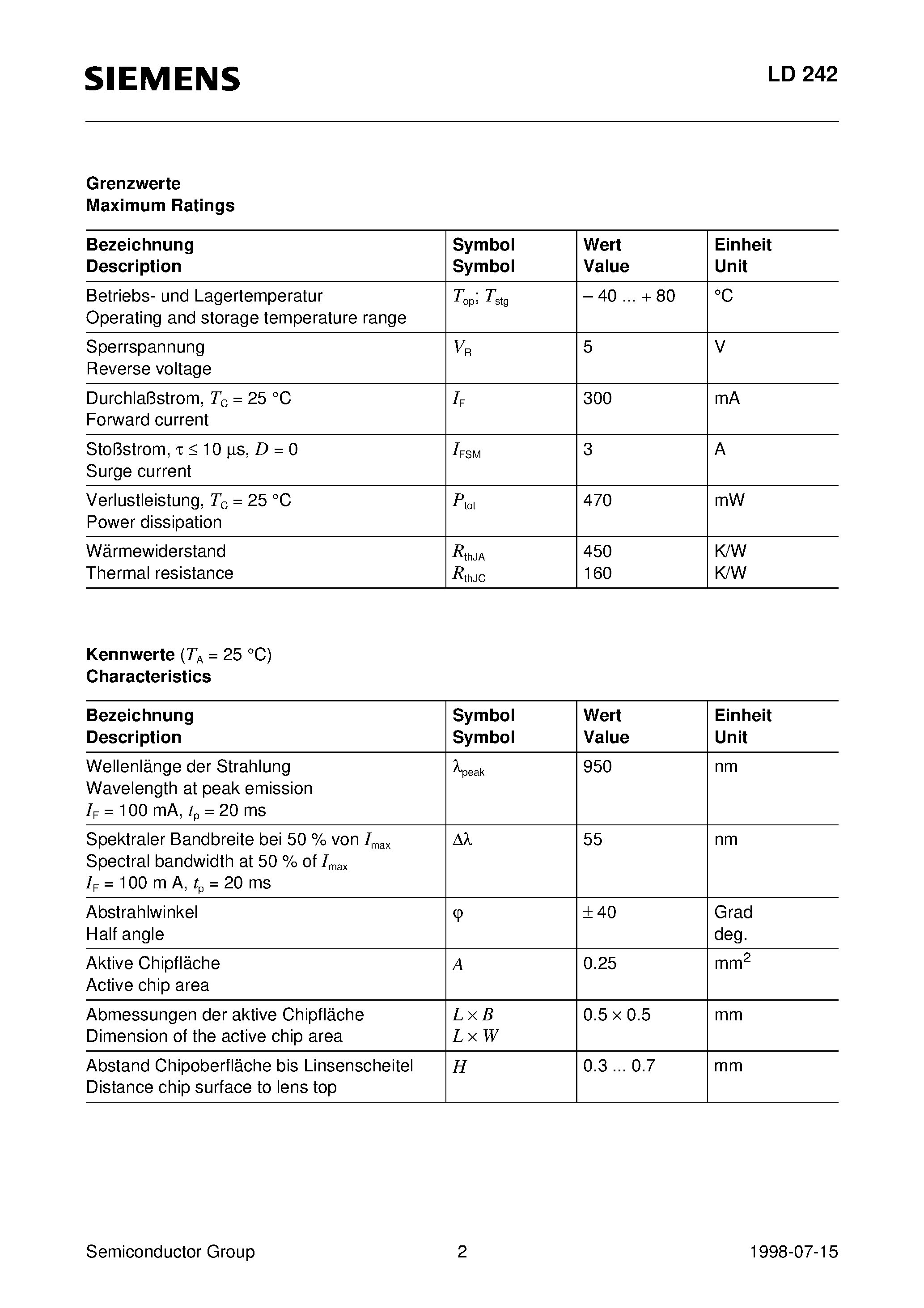 Datasheet LD242-3 - GaAs Infrared Emitter page 2