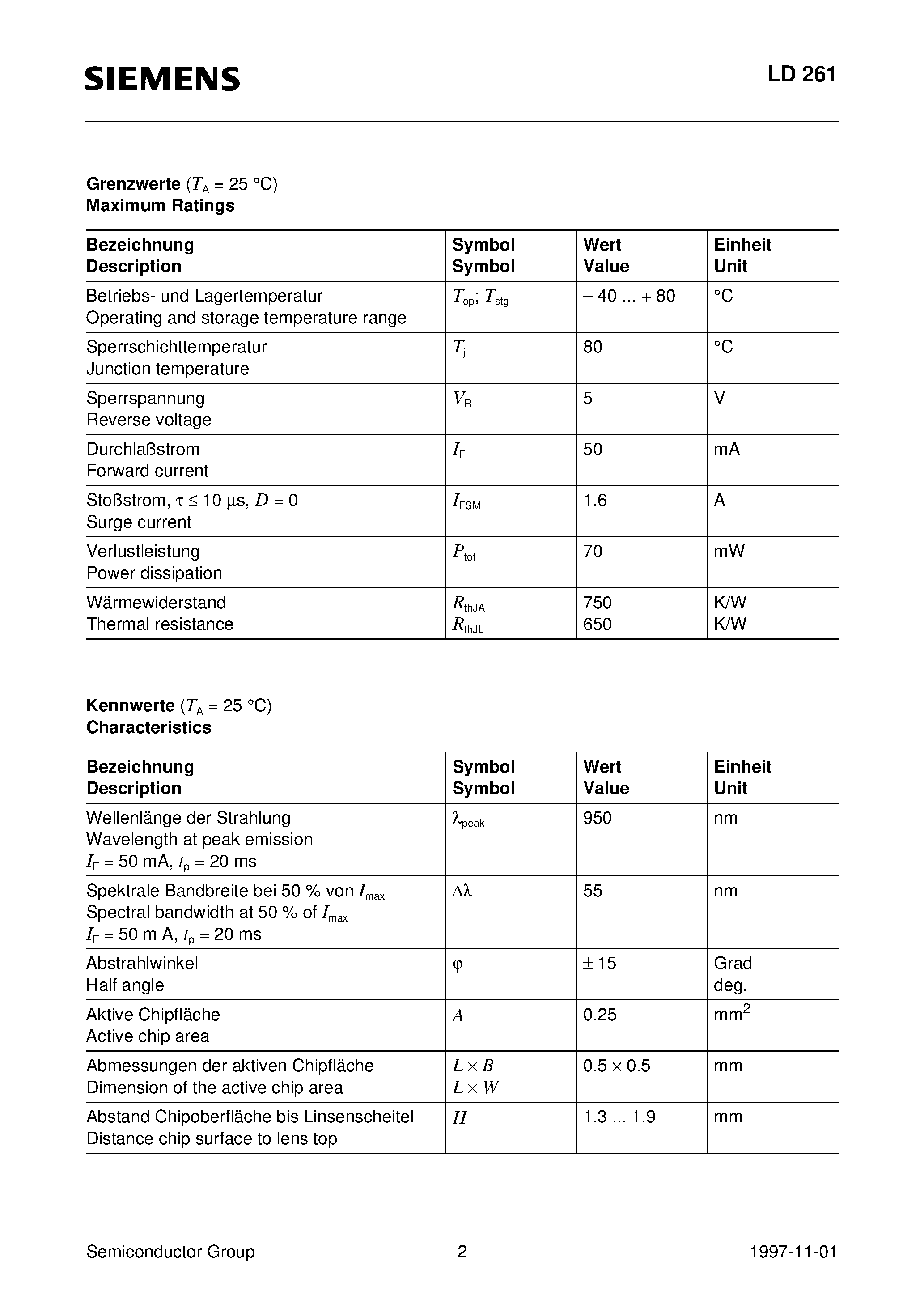 Datasheet LD261-5 - GaAs-IR-Lumineszenzdiode GaAs Infrared Emitter page 2