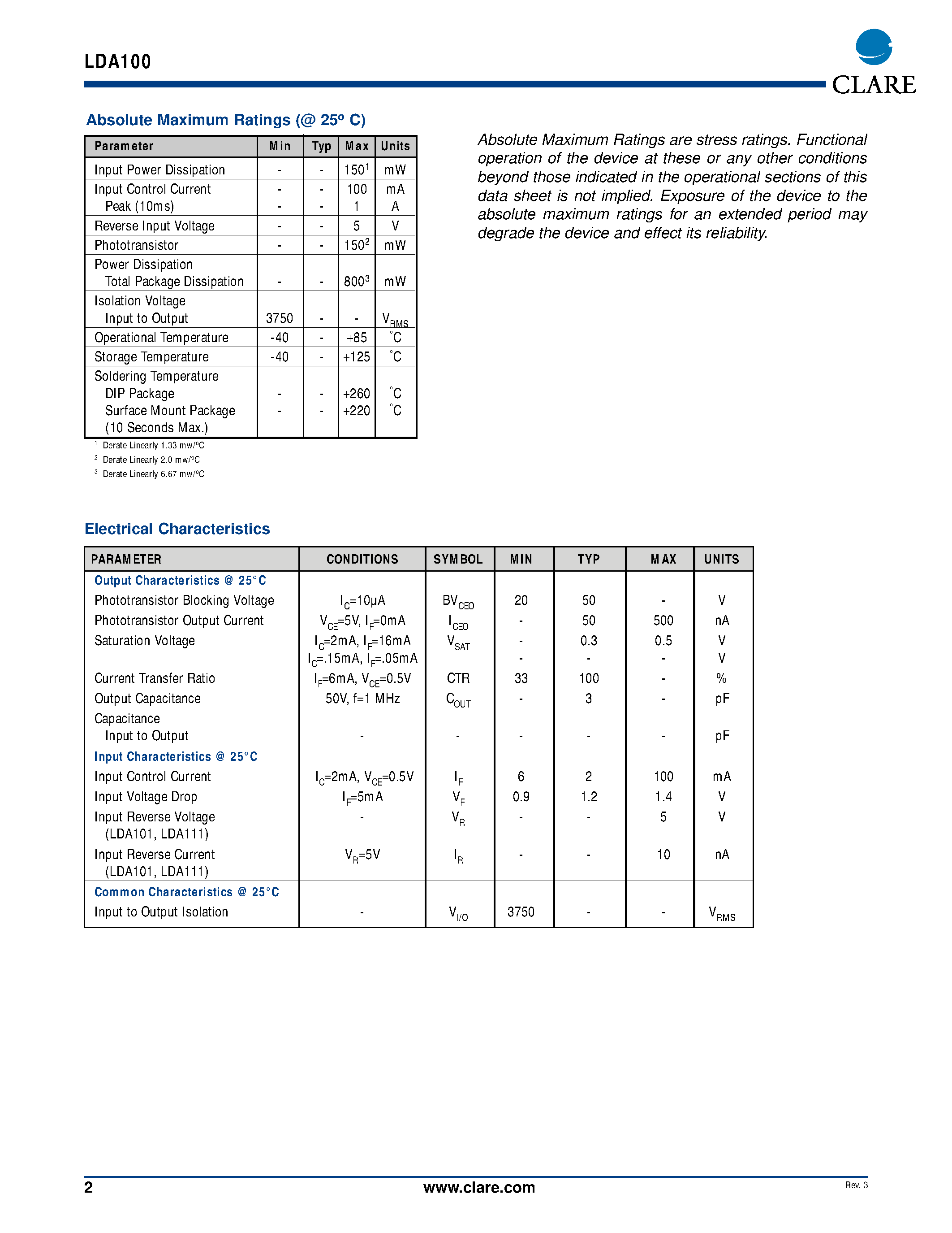 Datasheet LDA100S page 2 Datasheet LDA100S - Solid State Current Sensors page 2