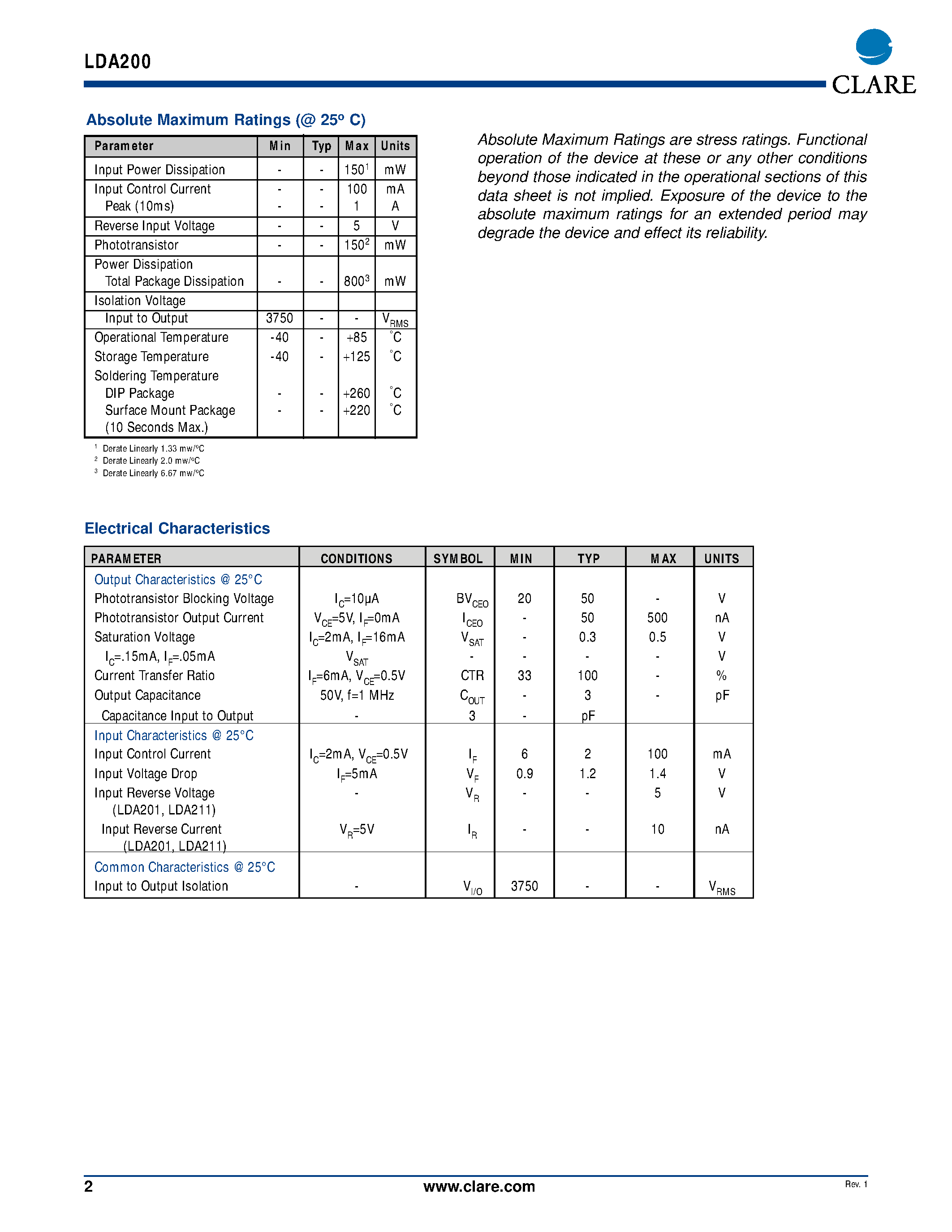 Datasheet LDA200 page 2 Datasheet LDA200 - Solid State Current Sensors page 2