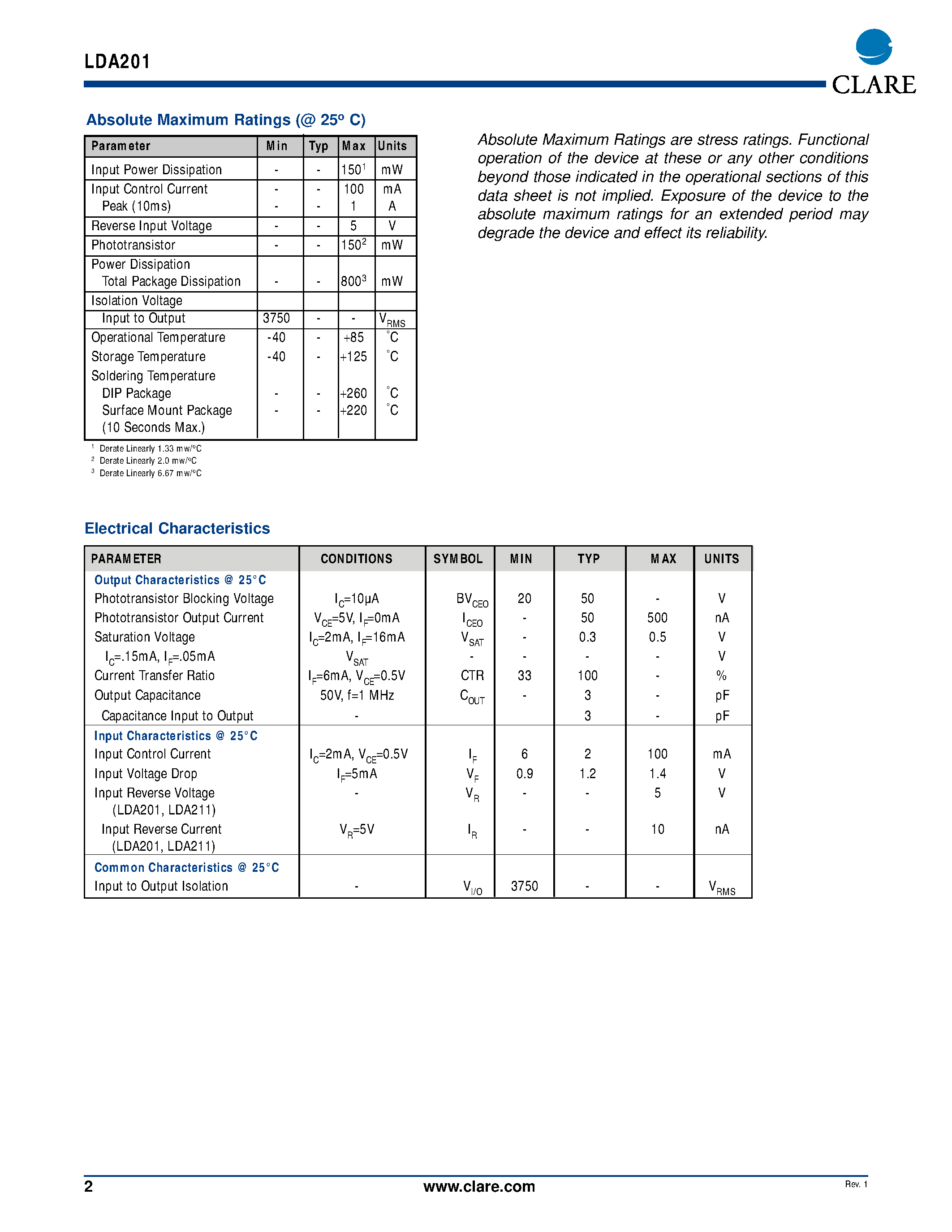 Datasheet LDA201S page 2 Datasheet LDA201S - Solid State Current Sensors page 2