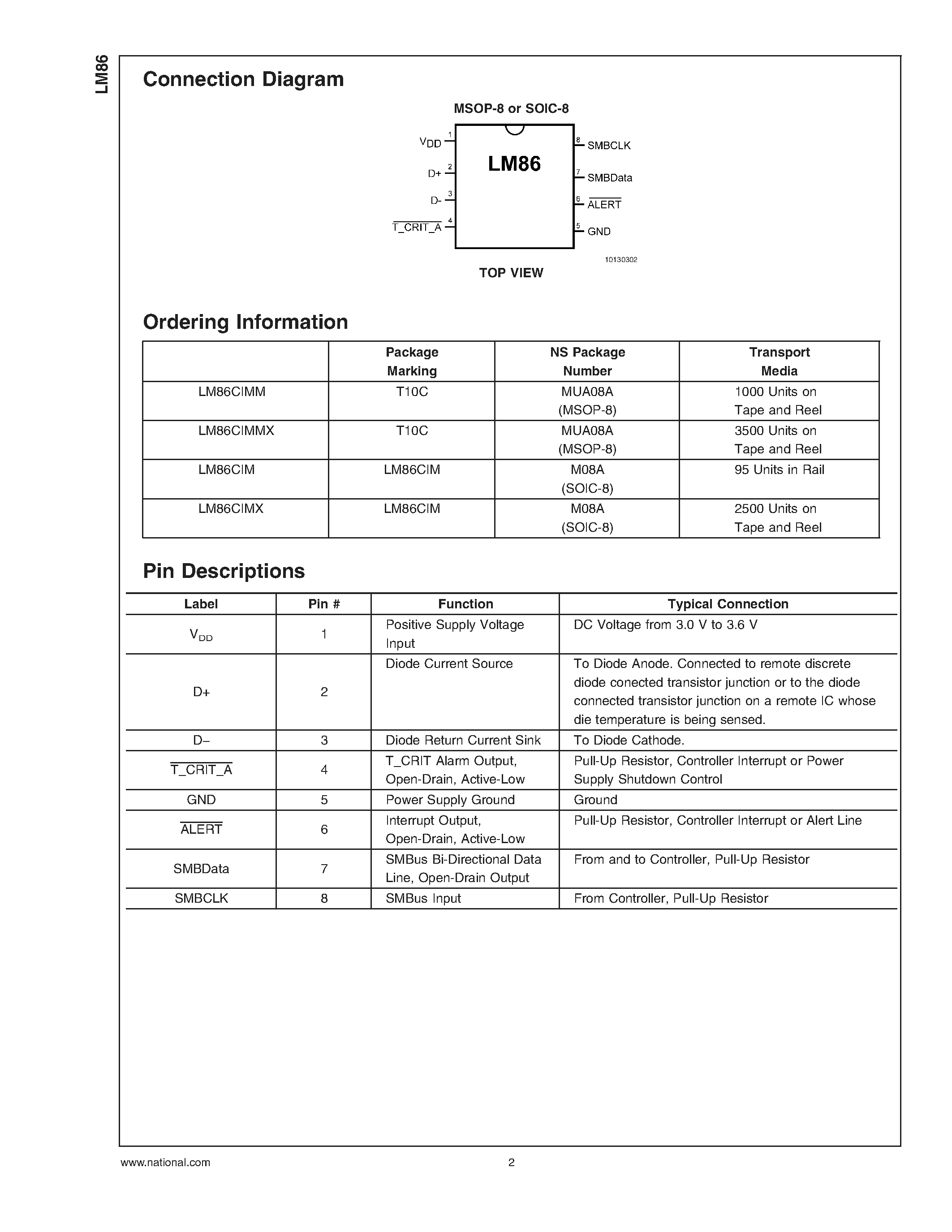 Datasheet LM86CIMMX - 0.75C Accurate / Remote Diode and Local Digital Temperature Sensor with Two-Wire Interface page 2