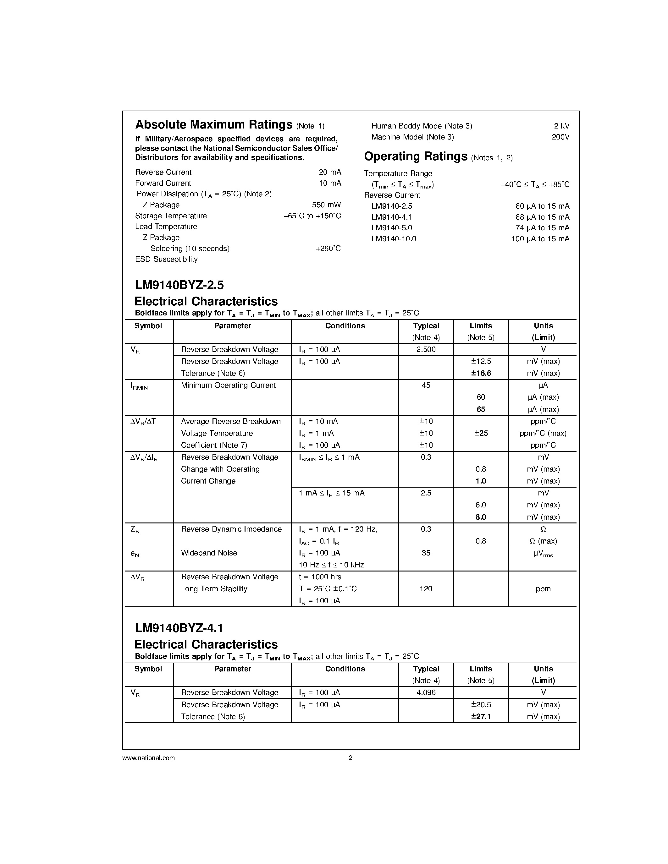 Datasheet LM9140BYZ-10.0 - Precision Micropower Shunt Voltage Reference page 2