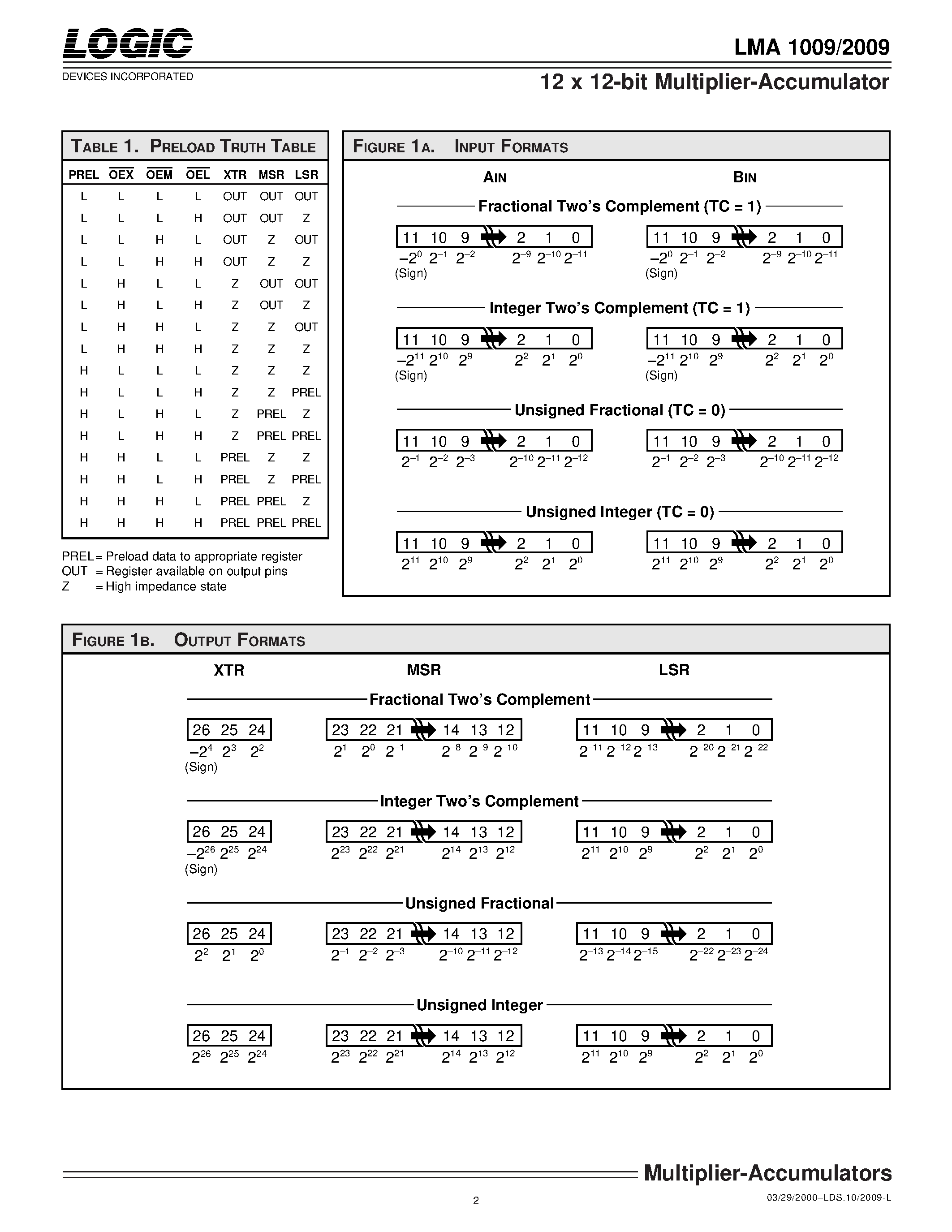 Даташит LMA2009JC20 - 12 x 12-bit Multiplier-Accumulator страница 2
