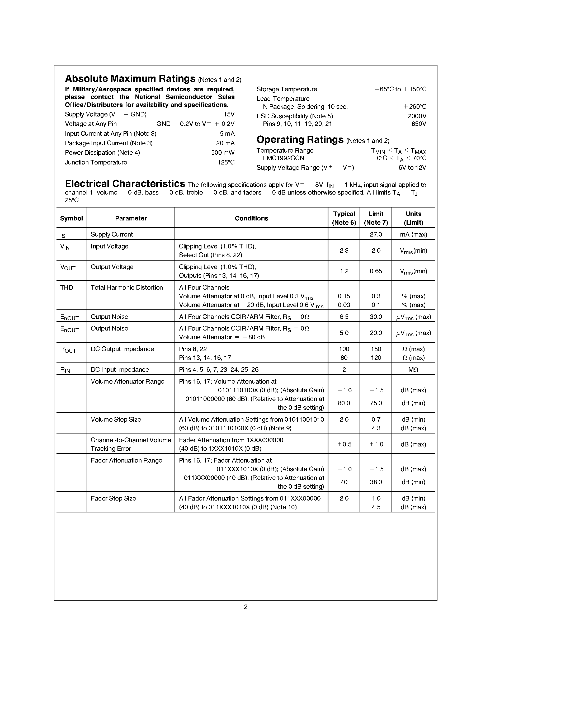 Даташит LMC1992 - LMC1992 Digitally-Controlled Stereo Tone and Volume Circuit with Four-Channel Input-Selector страница 2