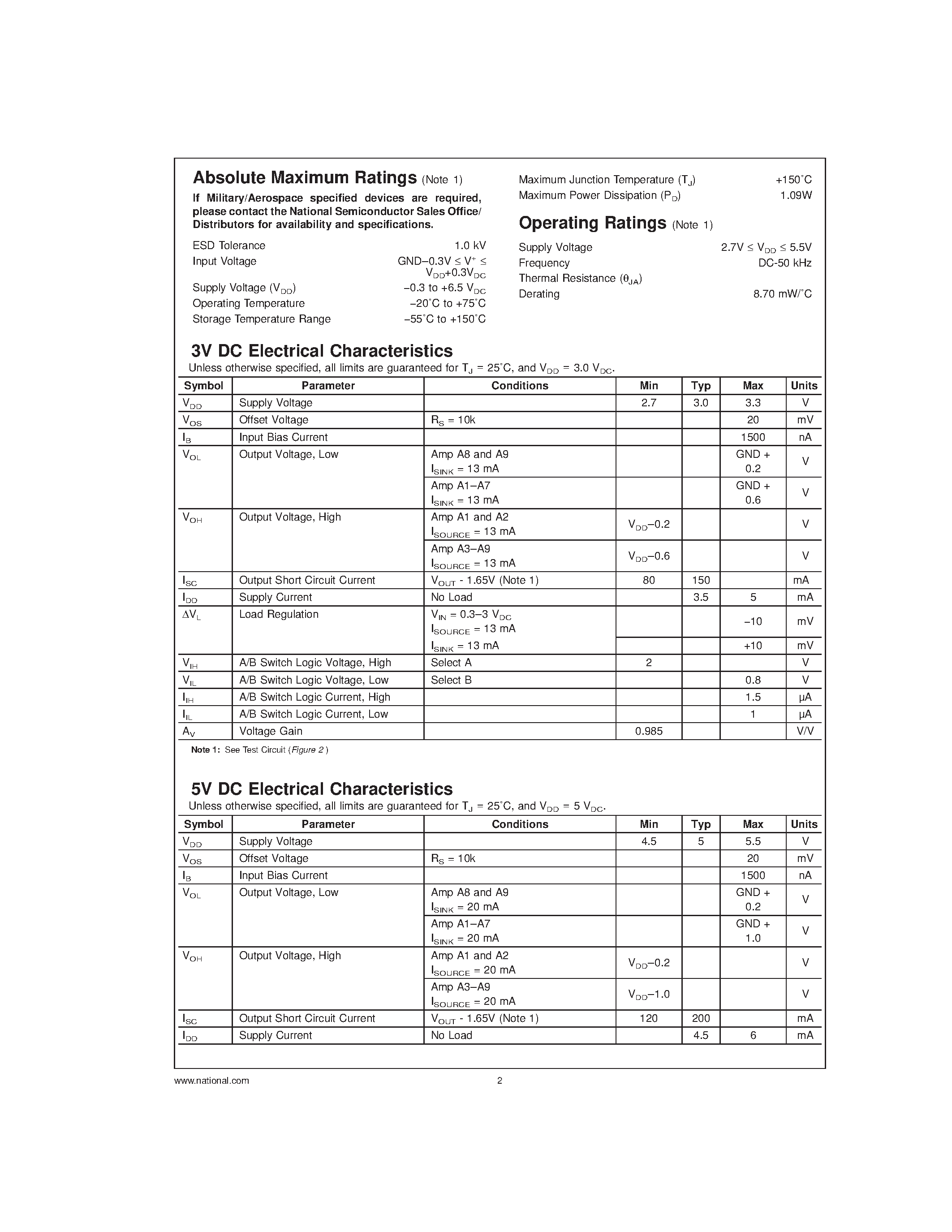 Datasheet LMC6009 - 9 Channel Buffer Amplifier for TFT-LCD page 2