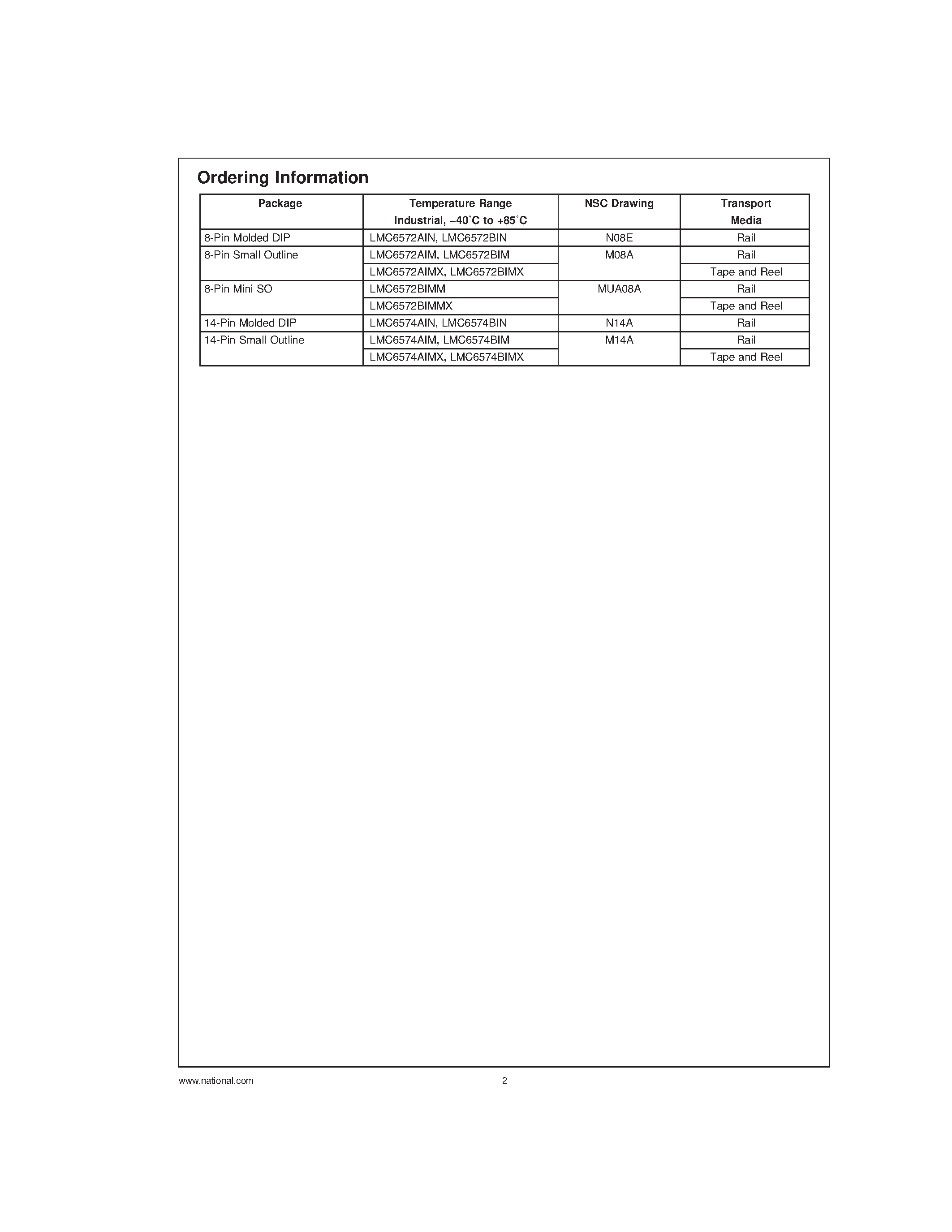Datasheet LMC6574 page 2 Datasheet LMC6574 - Low Voltage (2.7V and 3V) Operational Amplifier page 2