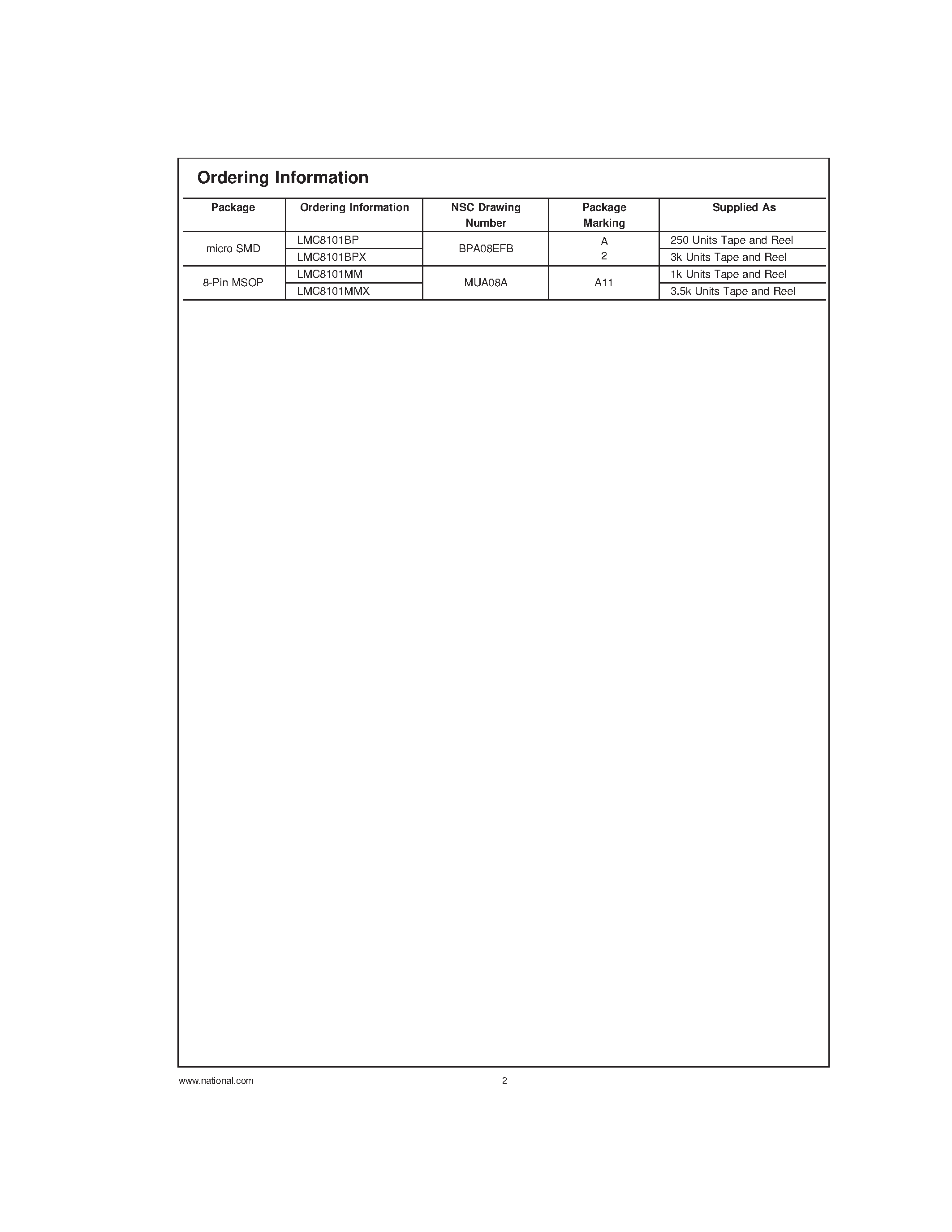 Datasheet LMC8101 - Rail-to-Rail Input and Output / 2.7V Op Amp in micro SMD package with Shutdown page 2