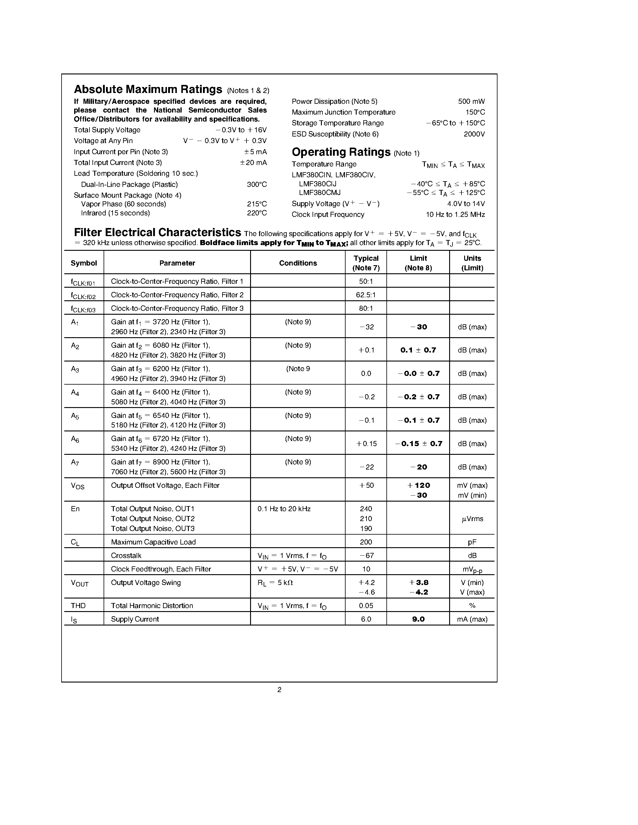 Даташит LMF380 - LMF380 Triple One-Third Octave Switched-Capacitor Active Filter страница 2