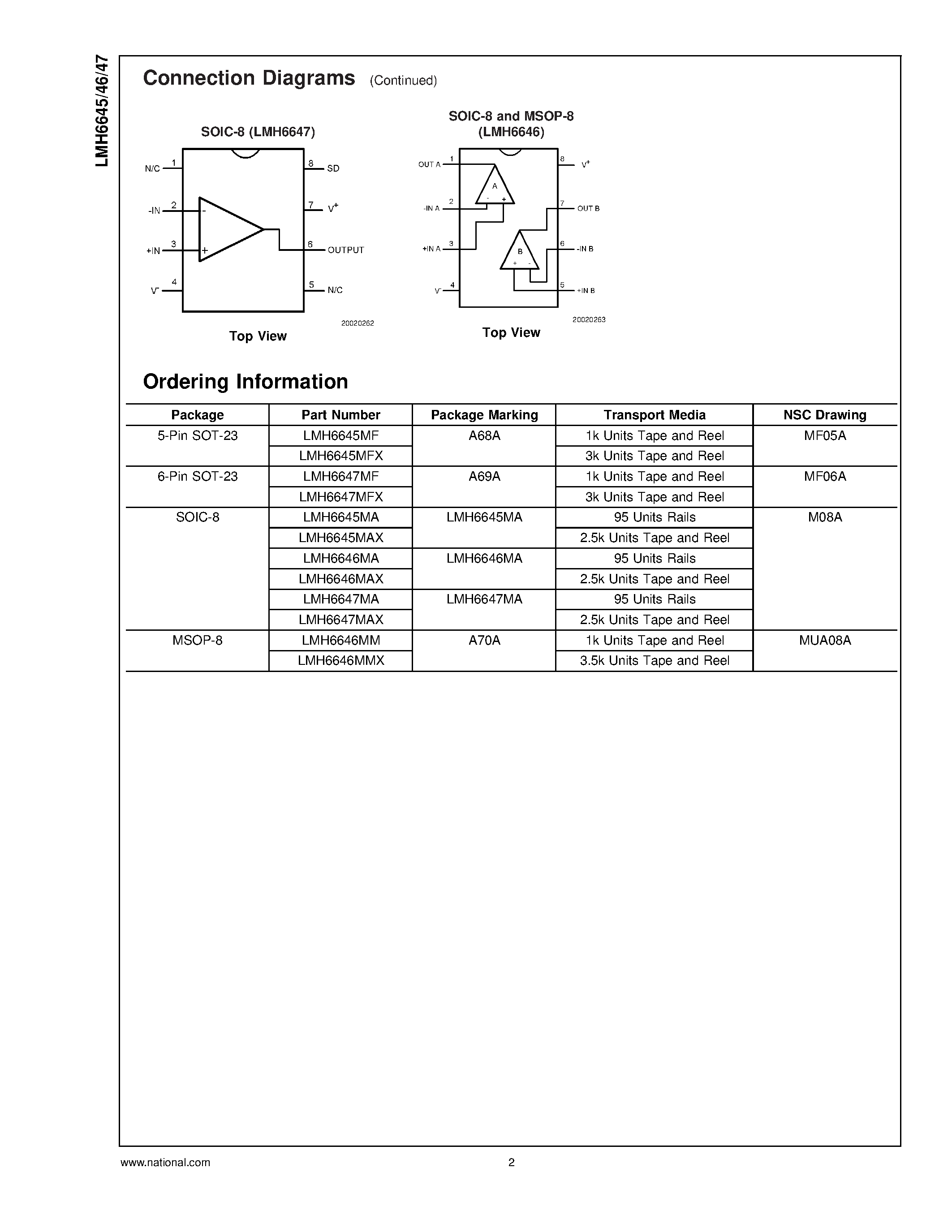 Datasheet LMH6646MMX - 2.7V / 650A / 55MHz / Rail-to-Rail Input and Output Amplifiers with Shutdown Option page 2