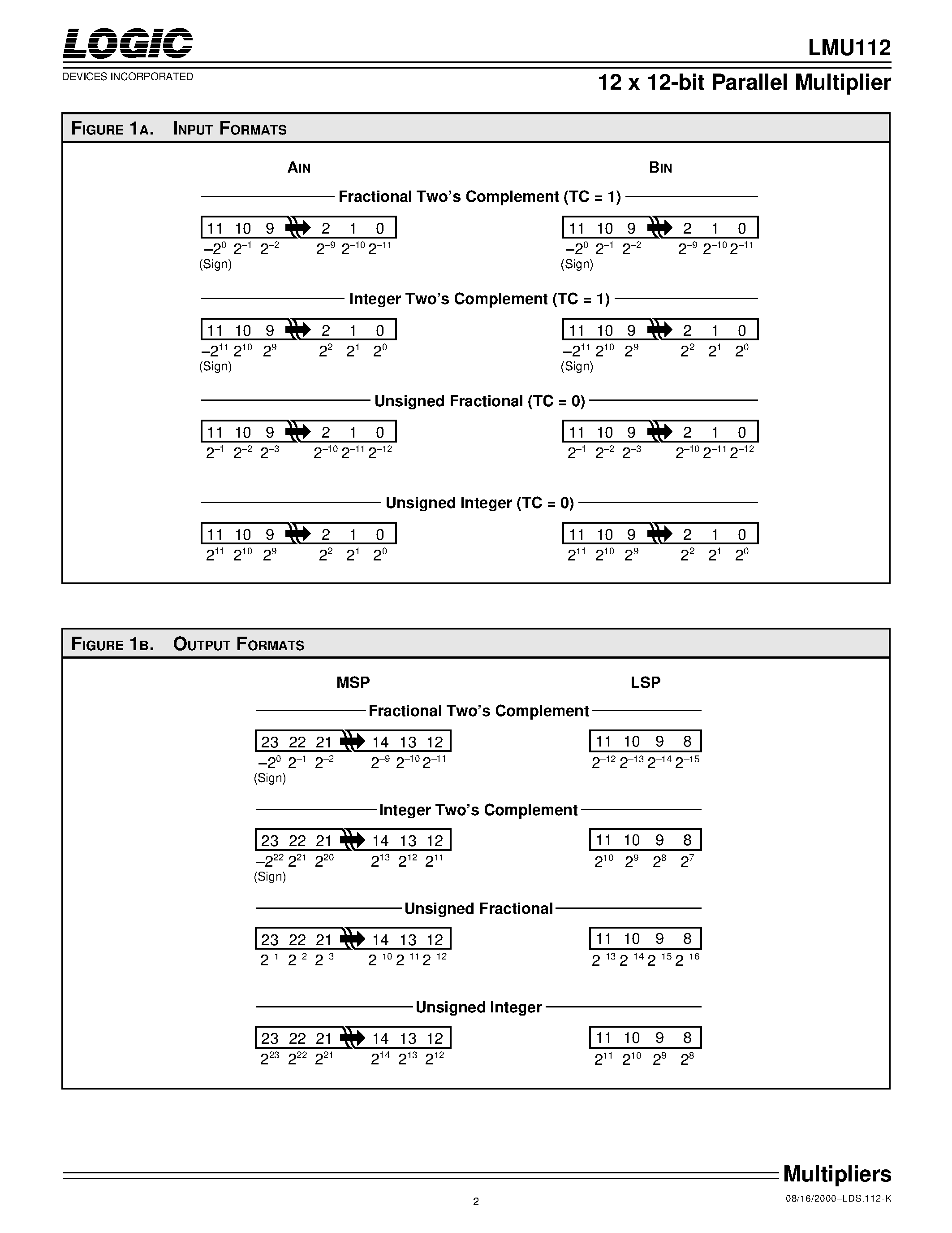 Даташит LMU112JC50 - 12 x 12-bit Parallel Multiplier страница 2