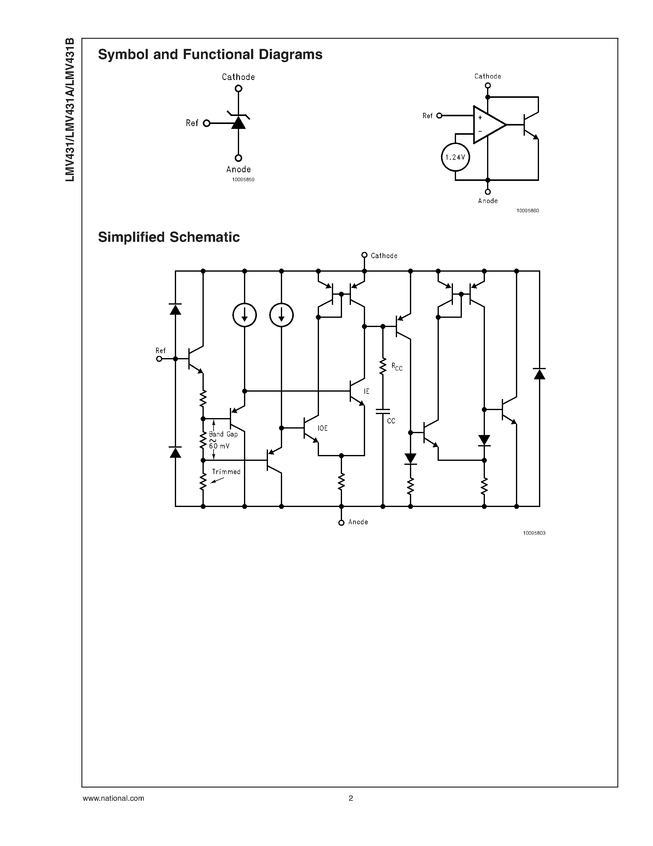 Даташит на микросхему LMV431CZ страница 2 Даташит LMV431CZ - Low-Voltage (1.24V) Adjustable Precision Shunt Regulators страница 2