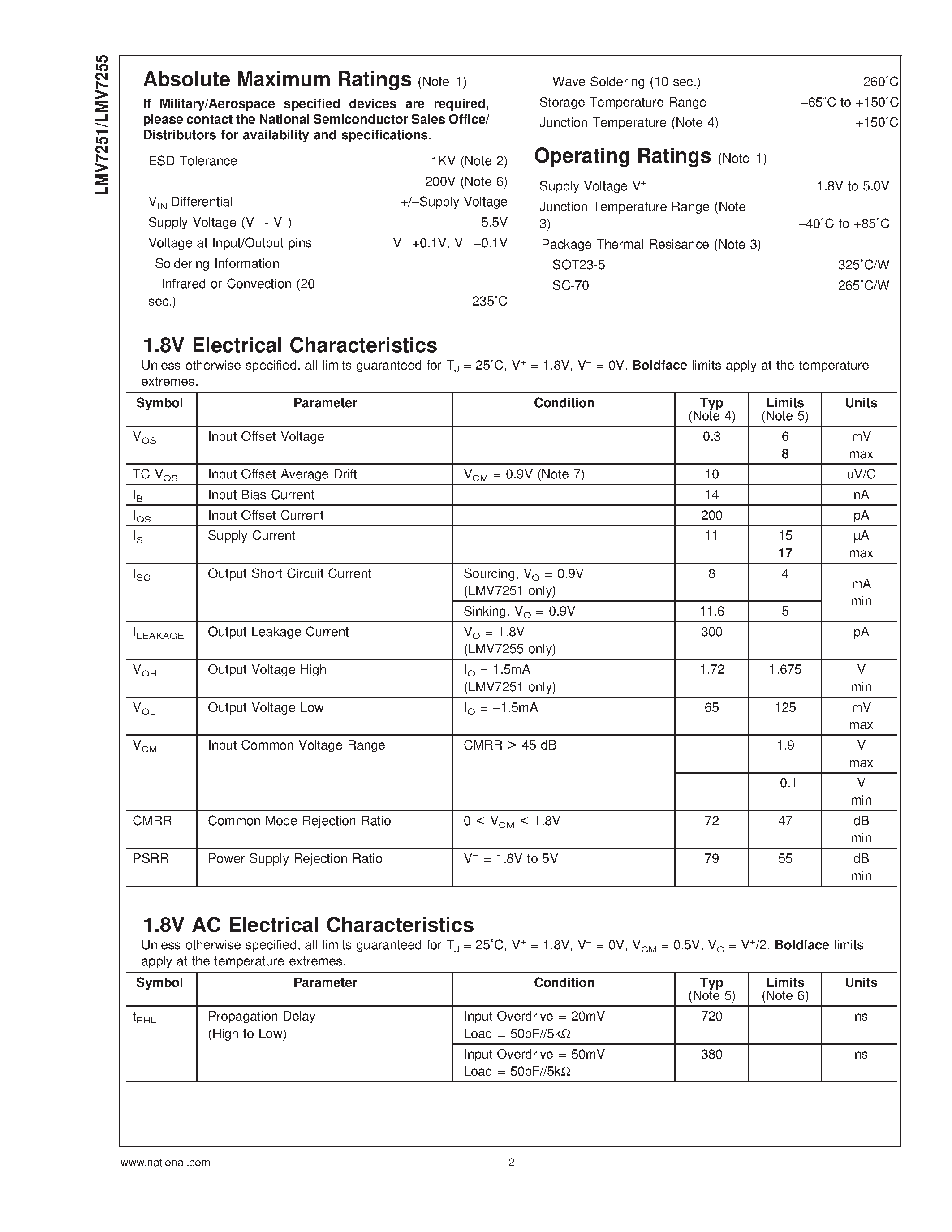 Даташит LMV7255 - 1.8V Low Voltage Comparator with Rail-to-Rail Input страница 2