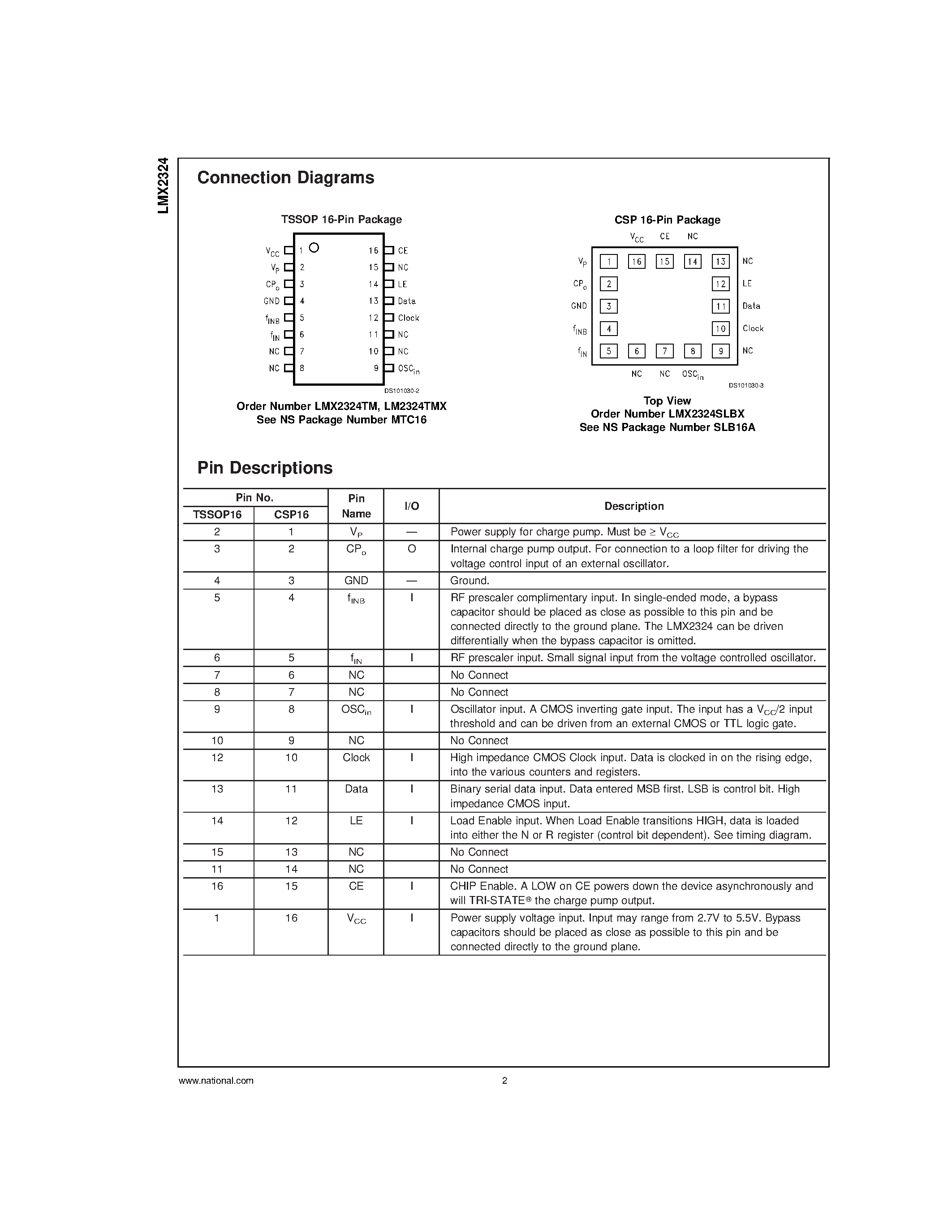 Datasheet LMX2324 - PLLatinum 2.0 GHz Frequency Synthesizer for RF Personal Communications page 2