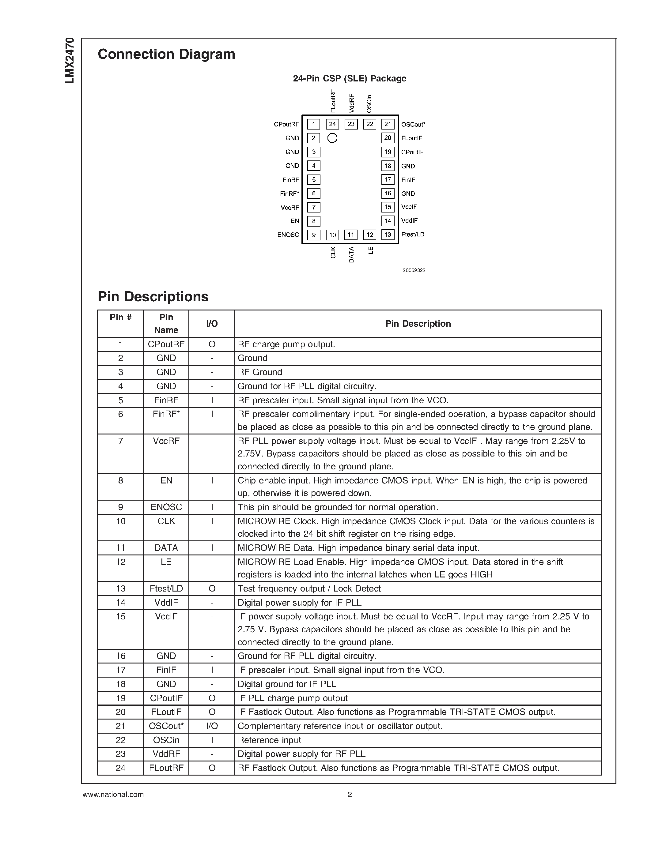 Datasheet LMX2470 - 2.6 GHz Delta-Sigma Fractional-N PLL with 800 MHz Integer-N PLL page 2