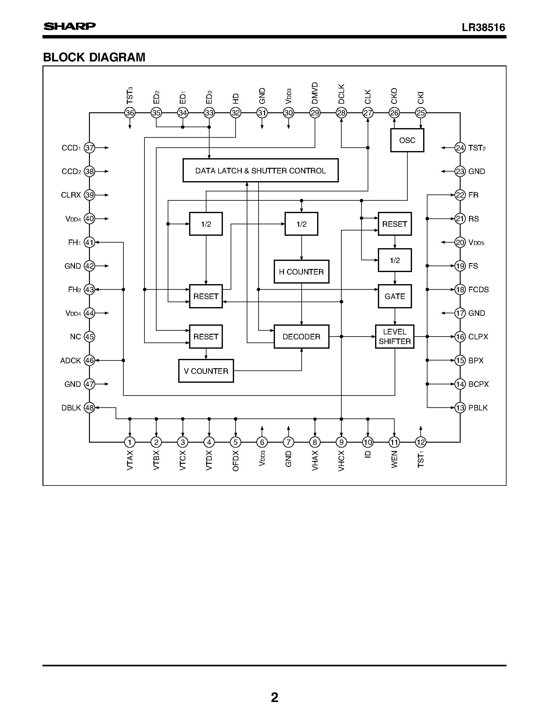 Datasheet LR38516 - Timing Generator IC for 350 k-pixel Progressive Scan Color CCDs page 2