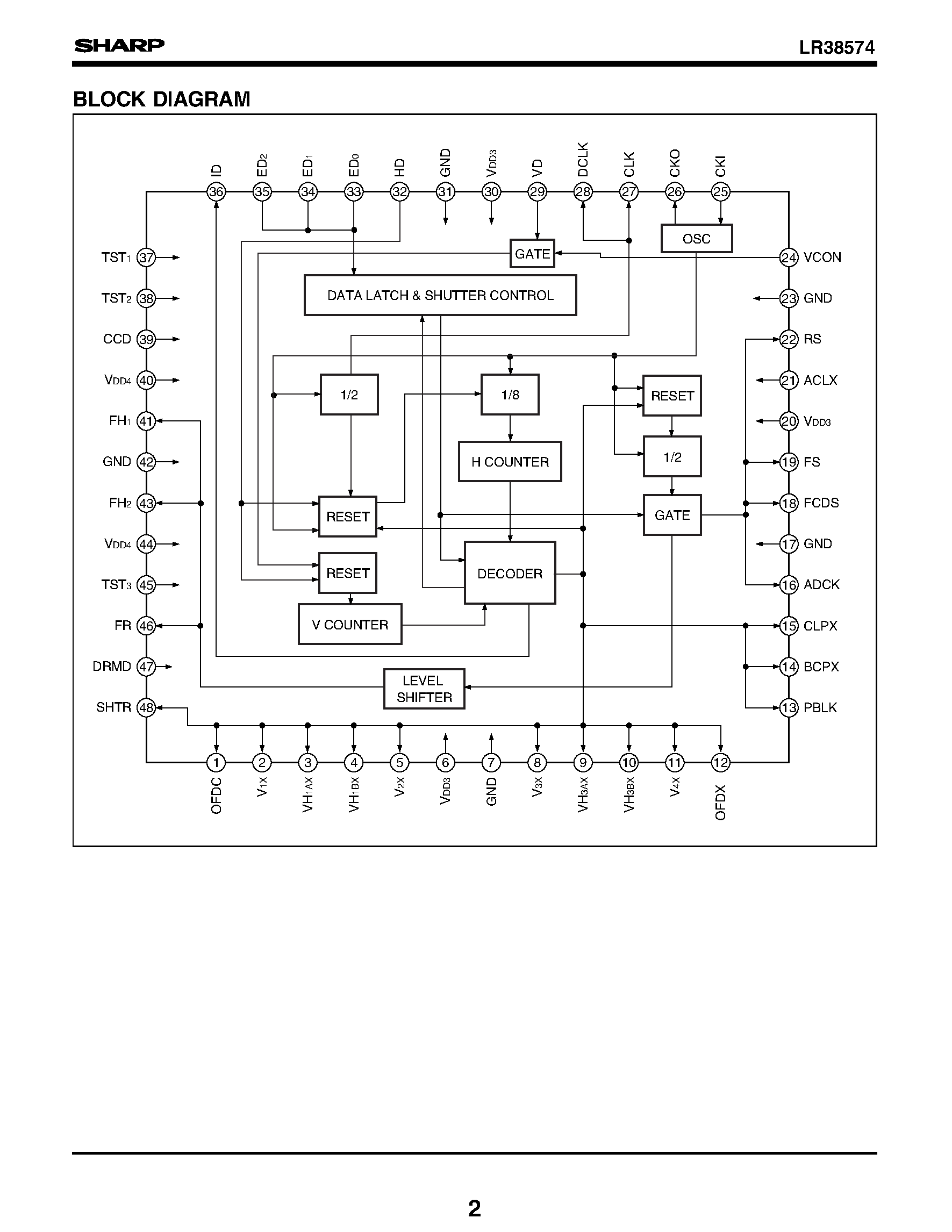 Даташит LR38574 - Timing Generator IC for 1 090 k/1 310 k-pixel CCDs страница 2