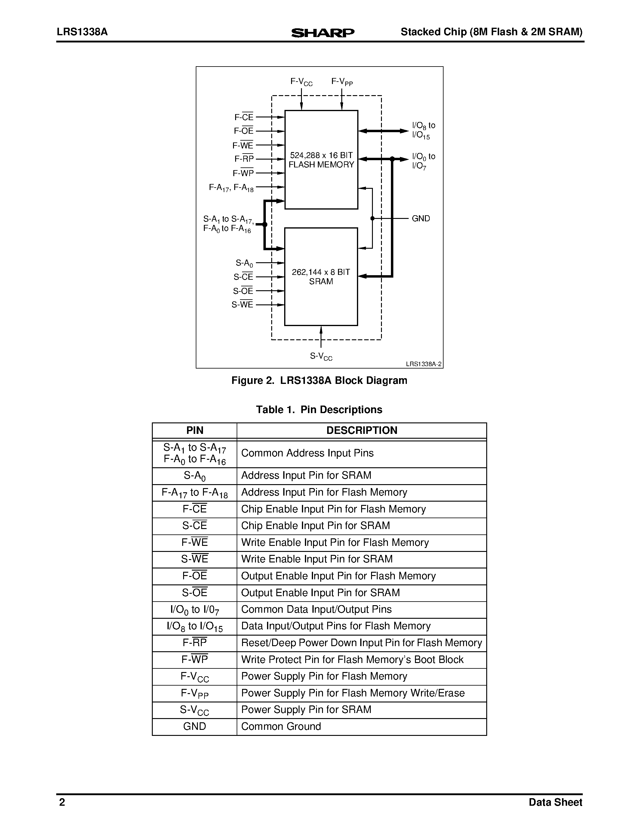 Даташит на микросхему LRS1338A страница 2 Даташит LRS1338A - Stacked Chip 8M Flash Memory and 2M SRAM страница 2