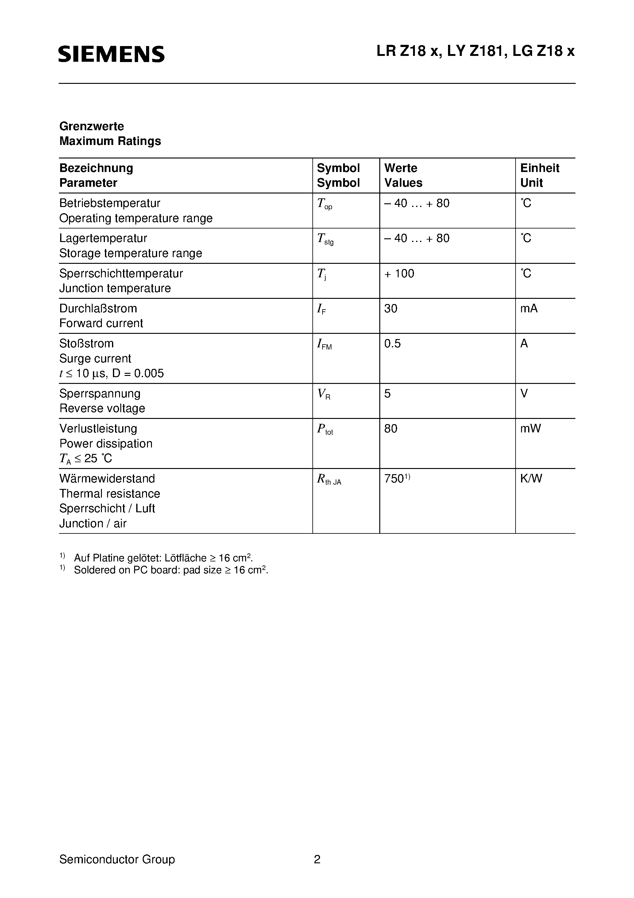 Datasheet LRZ181-CO - Array LED 2 mm LED / Diffused page 2