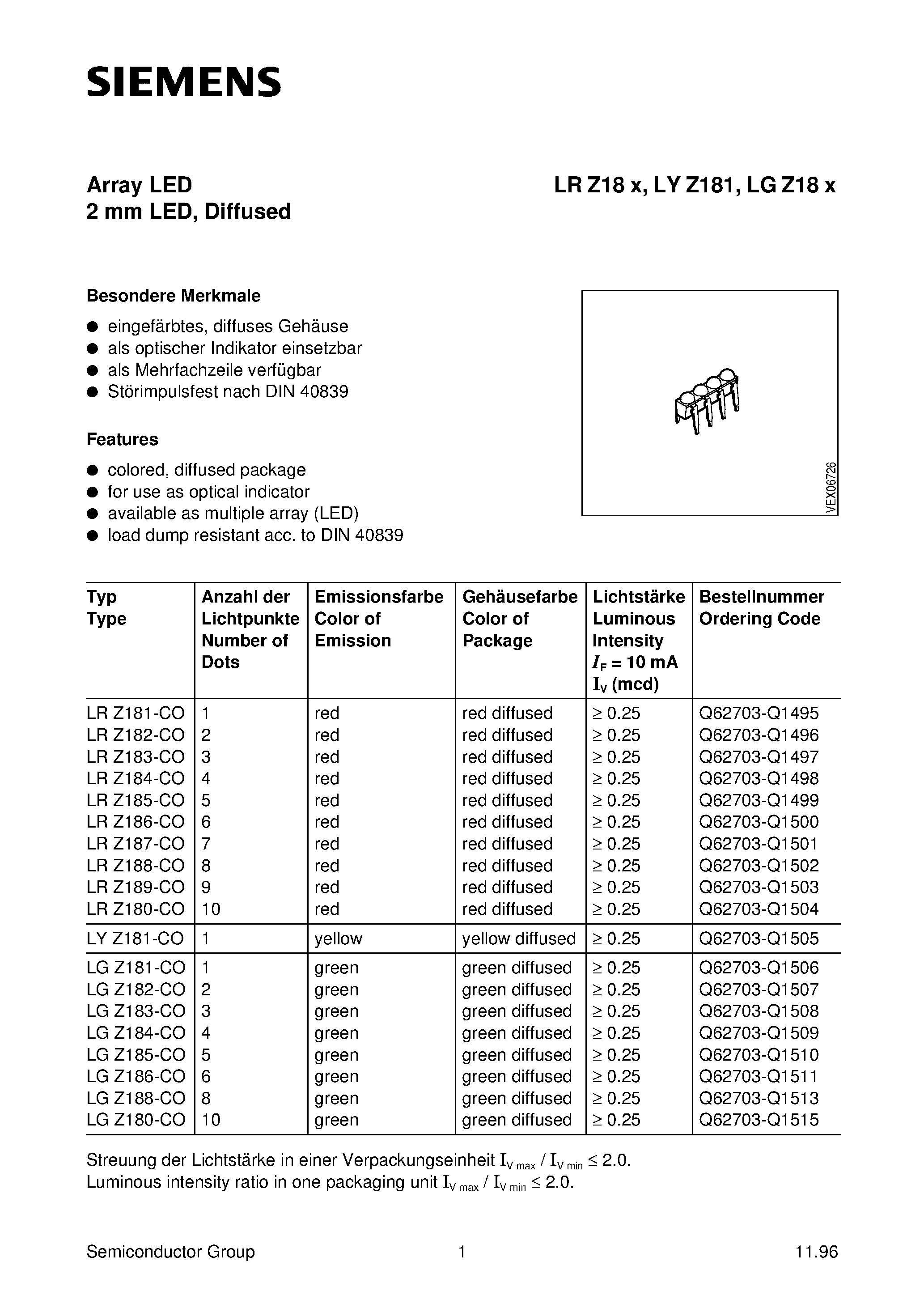 Datasheet LRZ184-CO - Array LED 2 mm LED / Diffused page 1