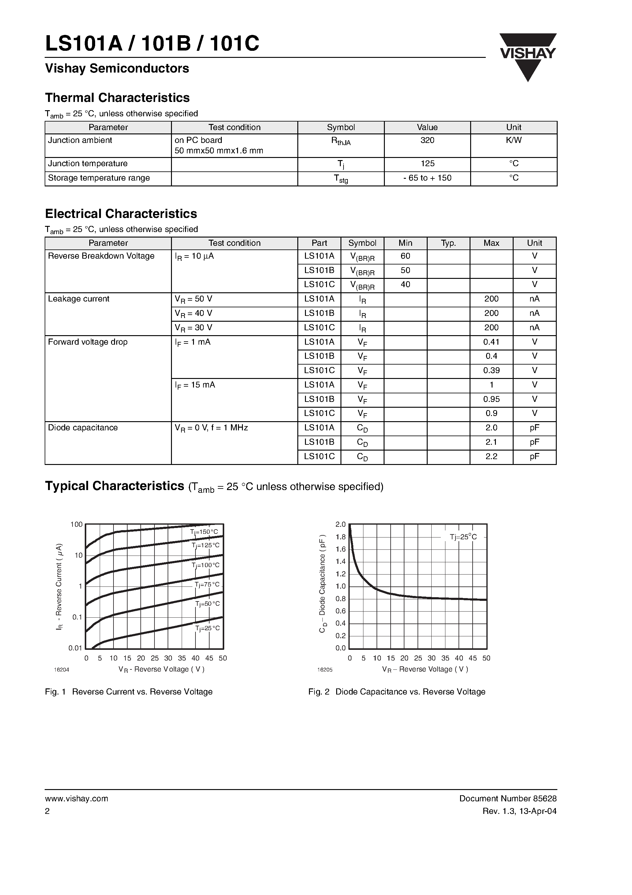 Datasheet LS101A-GS18 - Small Signal Schottky Barrier Diodes page 2