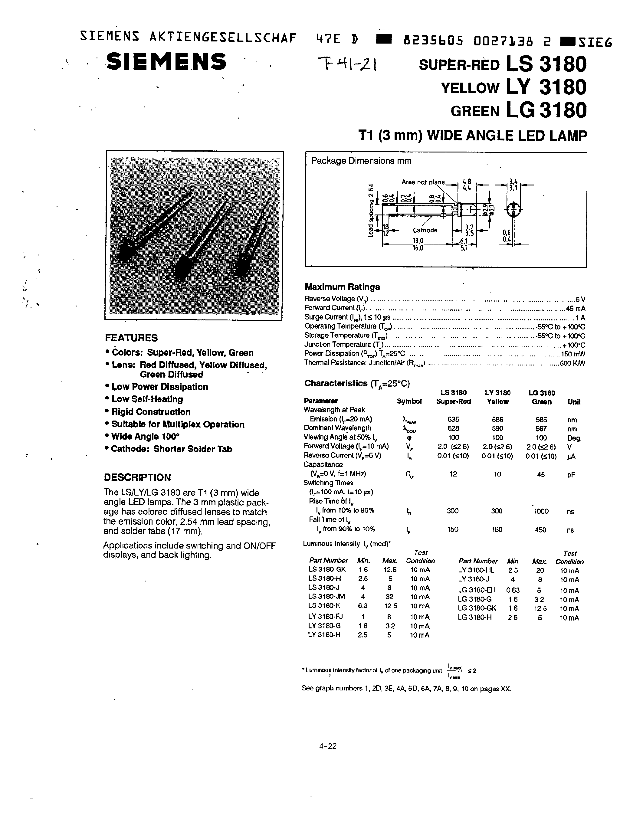 Даташит LS3180-J - T1 (3mm) WIDE ANGLE LED LAMP страница 1
