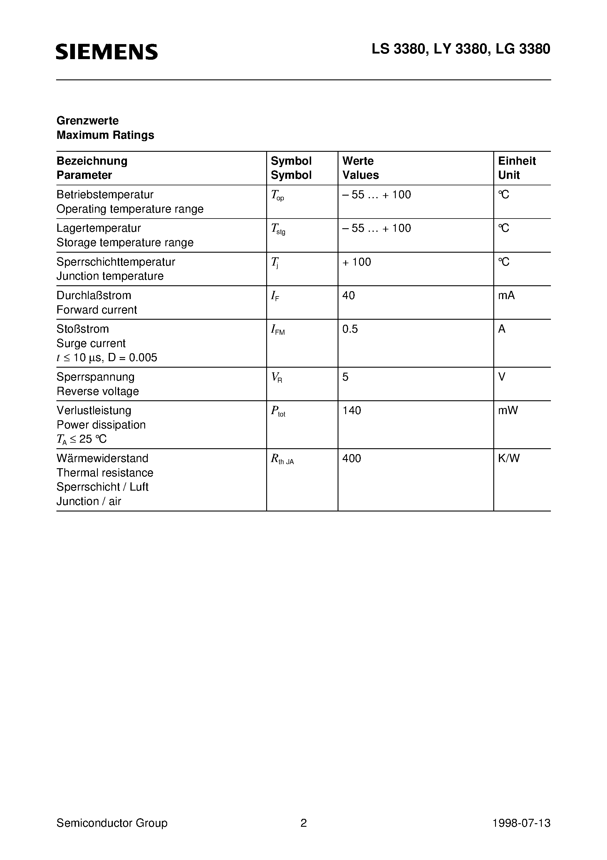 Datasheet LS3380-HL page 2 Datasheet LS3380-HL - 3 mm T1 3/4 LED / Diffused Wide-Angle LED page 2