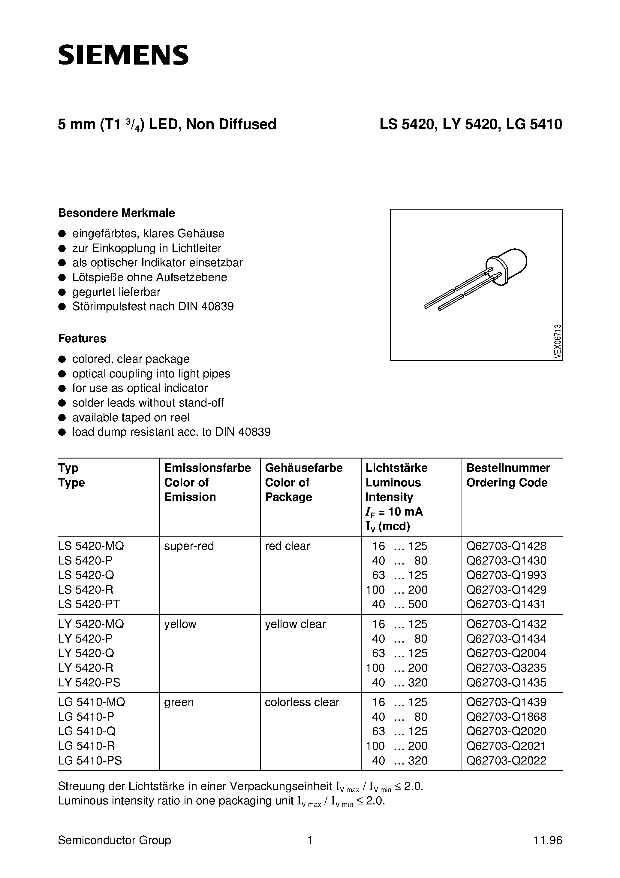 Datasheet LS5420-PT - 5 mm (T1 3/4) LED / Non Diffused page 1