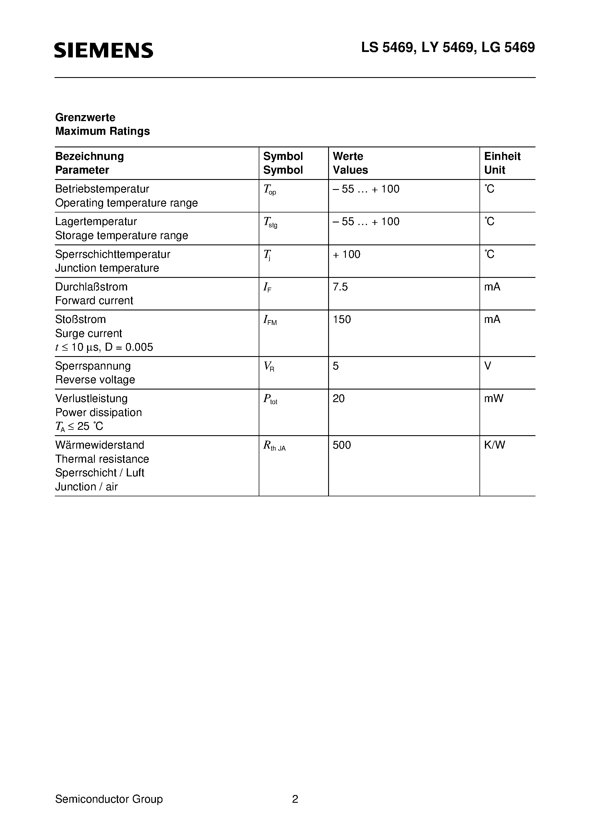 Datasheet LS5469-EH - LC 5 mm T1 3/4 LED / Diffused Low Current LED page 2