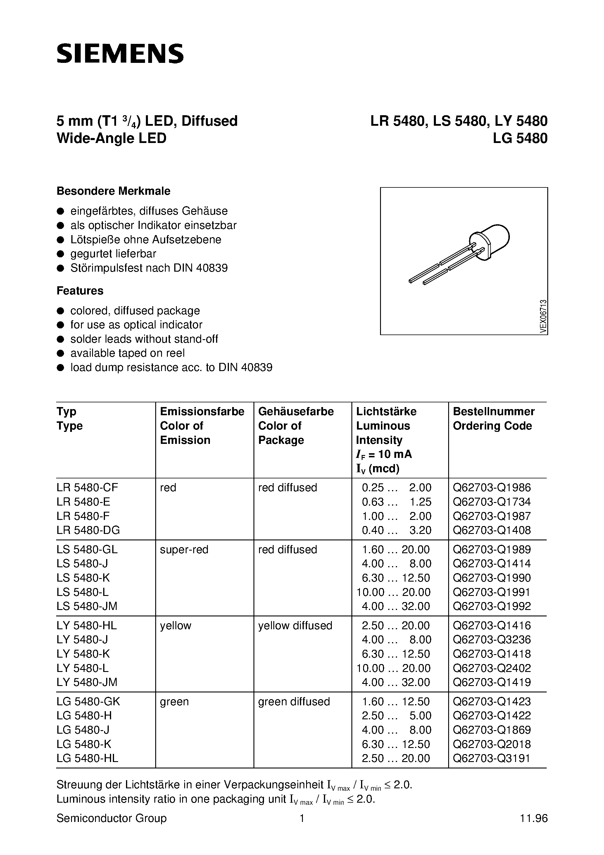 Datasheet LS5480-K - T1 (5mm) LED LAMP page 1