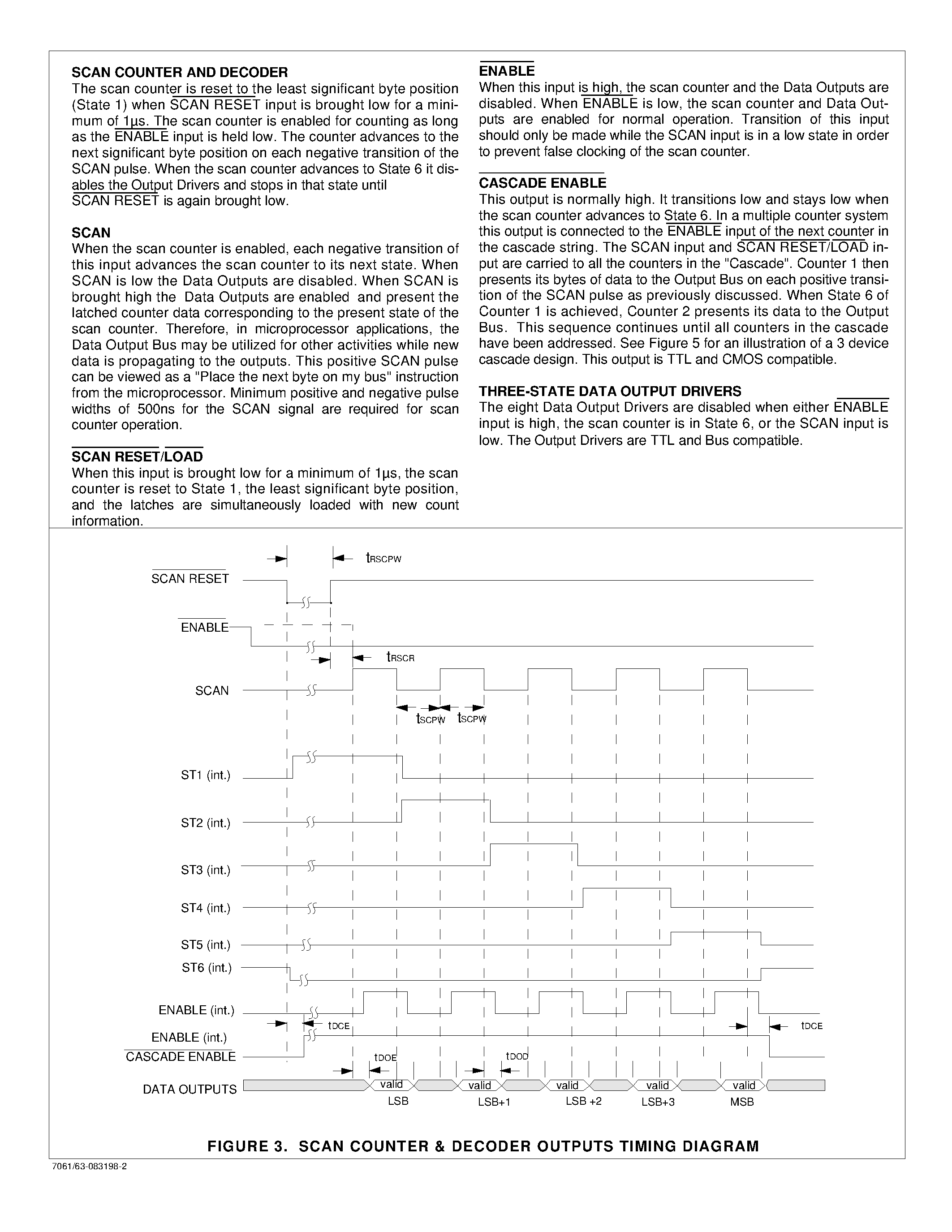 Datasheet LS7063 page 2 Datasheet LS7063 - 32 BIT/DUAL 16 BIT BINARY UP COUNTER WITH BYTE MULTIPLEXED THREE-STATE OUTPUTS page 2