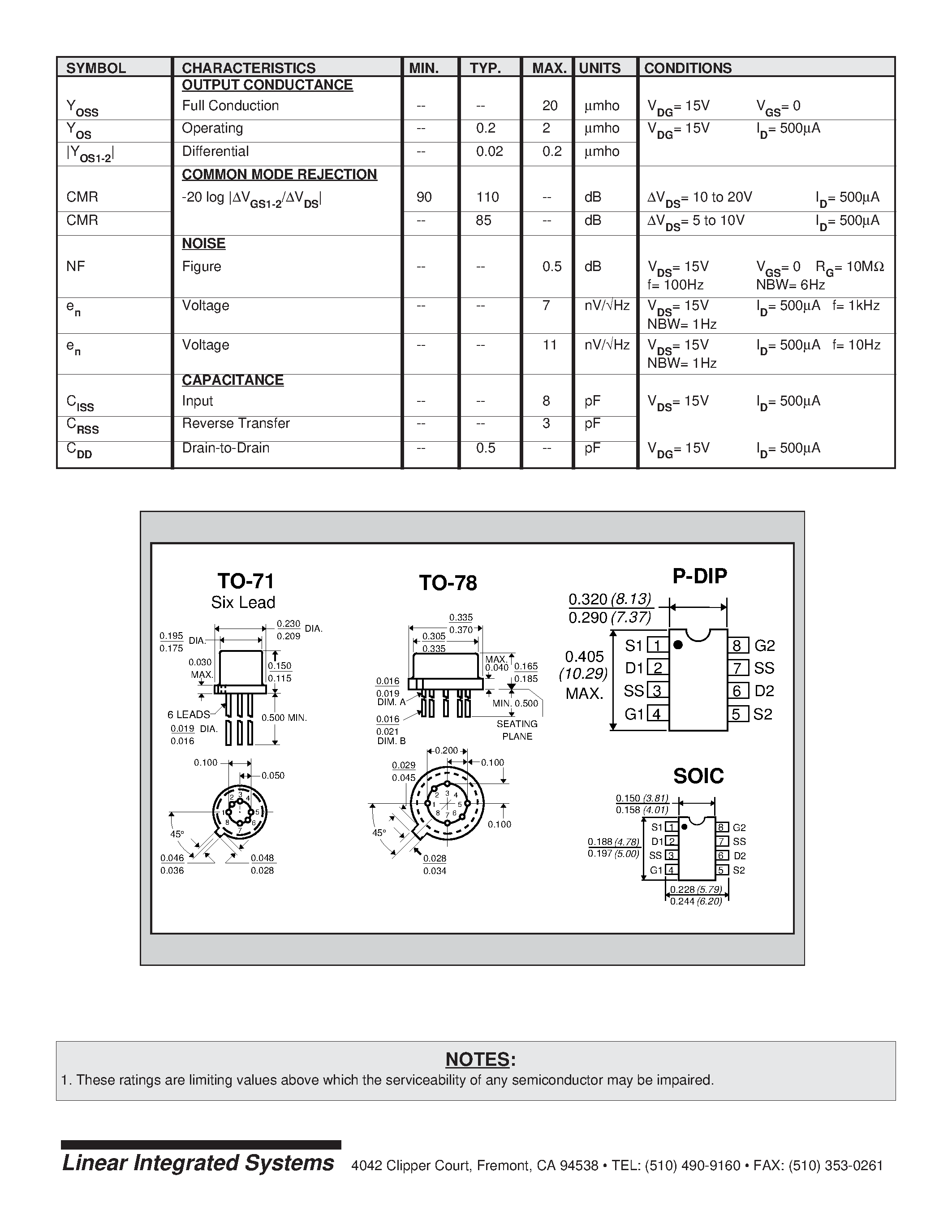 Datasheet LS843-5 - ULTRA LOW NOISE LOW DRIFT MONOLITHIC DUAL N-CHANNEL JFET page 2