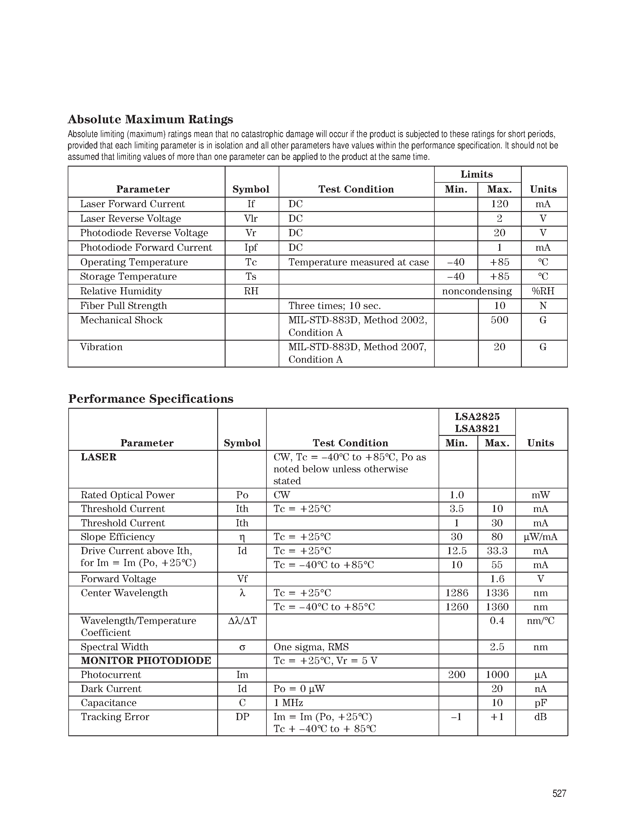 Datasheet LSA2825-T-US - Analog Coaxial Pigtailed Laser Module page 2
