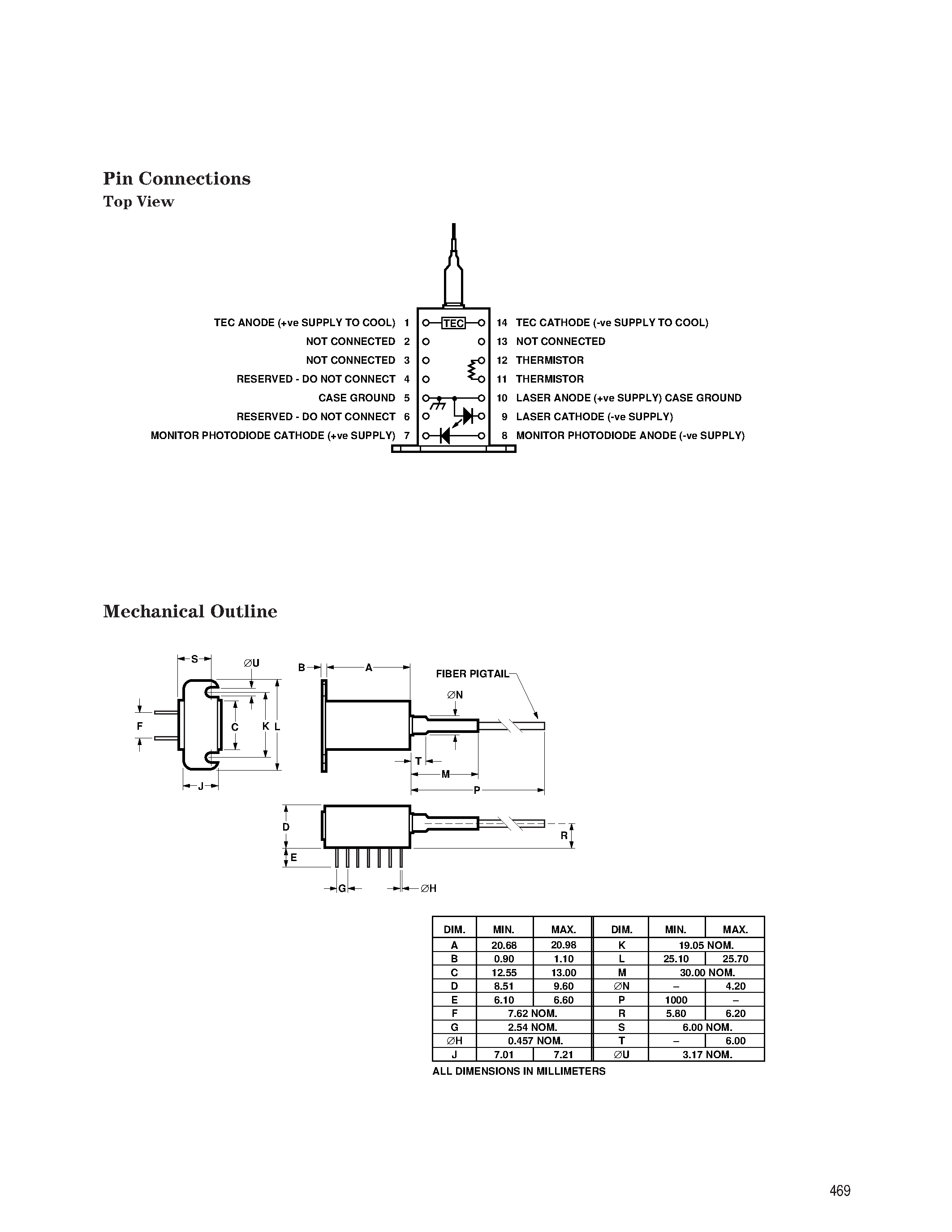 Datasheet LSC2110-622-SA - 2.5 mW 14 Pin DIL Cooled Laser Module page 2