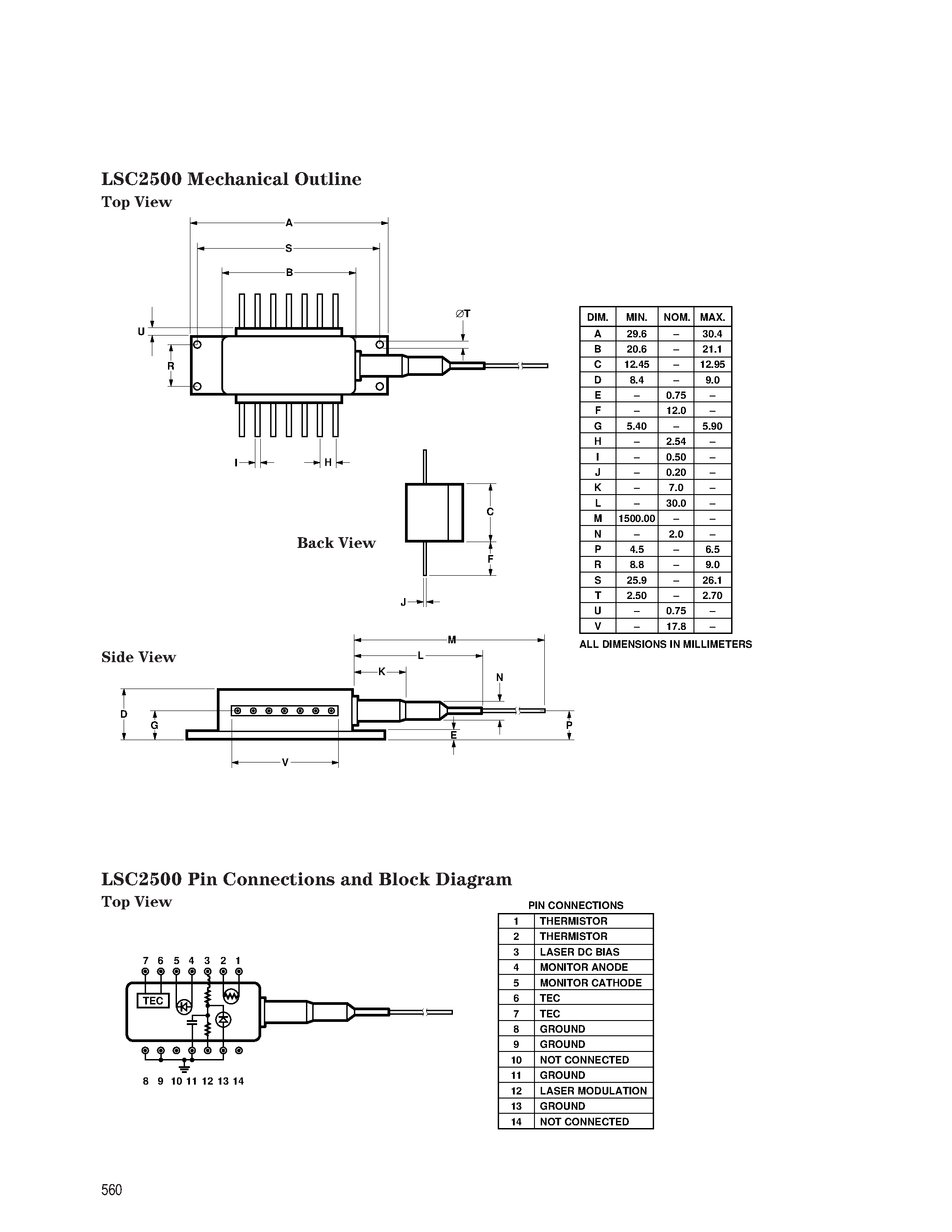 Datasheet LSC2500-FP - 2.488 Gb/s DFB Laser Module with Integral Optical Isolator page 2